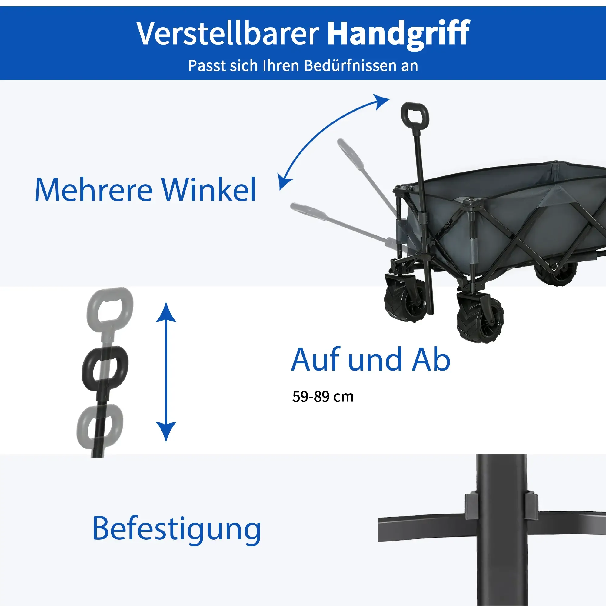 Diagramm eines Klappwagens. Es zeigt einen verstellbaren Griff und das Zusammen- und Aufklappen des Wagens.