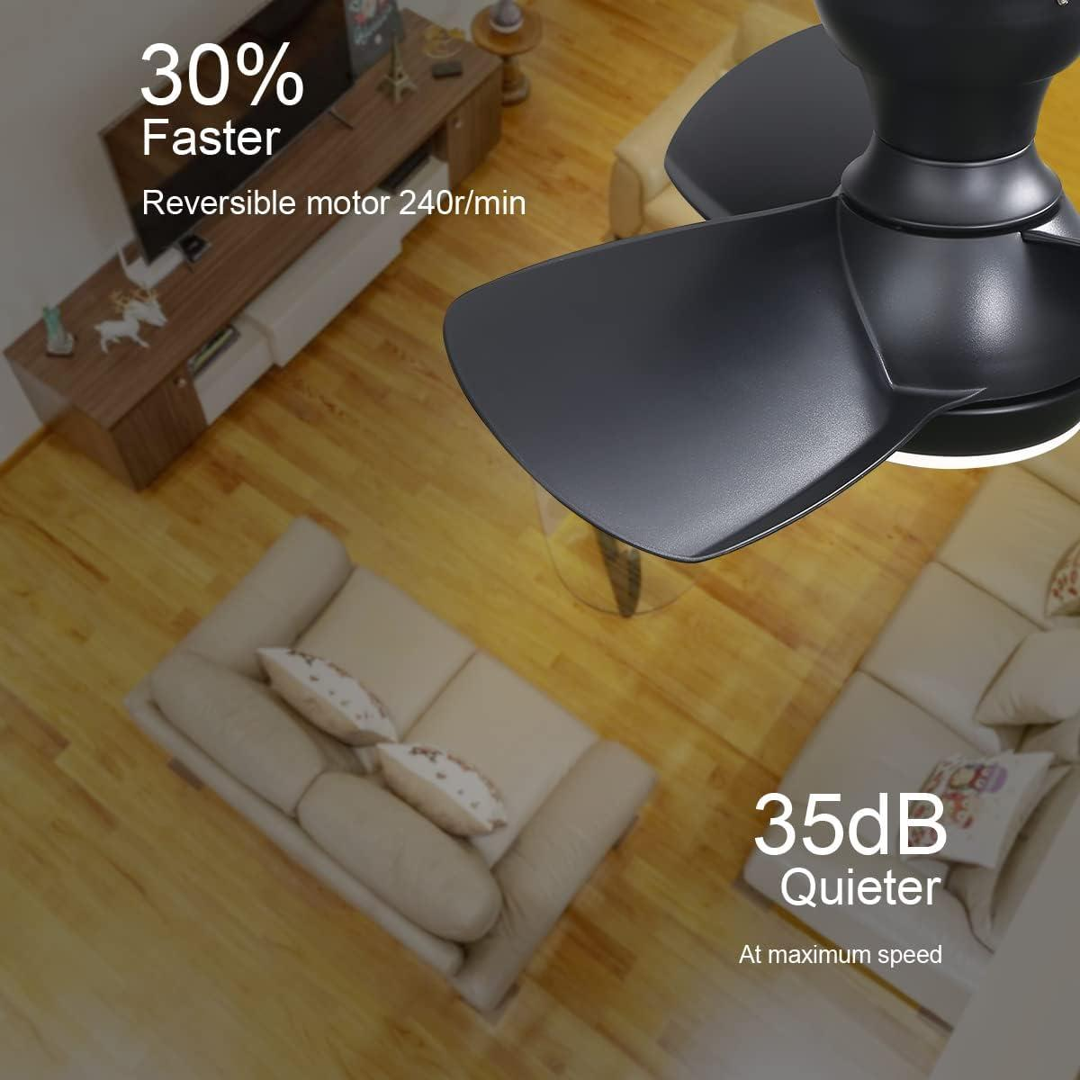 Innenraum mit Deckenventilator, Sofas und Text über 30 % schneller und 35 dB leiser. Holzfußboden.