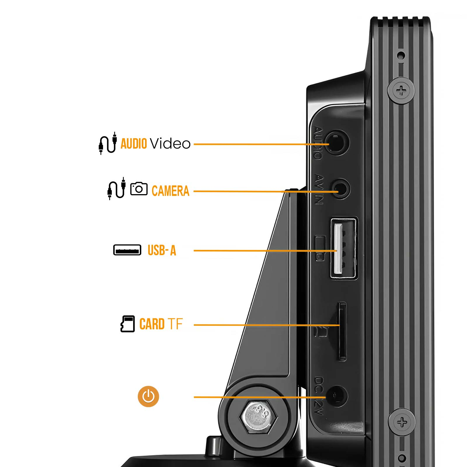 Vue latérale d'un appareil noir, avec ports étiquetés : audio vidéo, appareil photo, USB-A, carte TF et DC 12V.