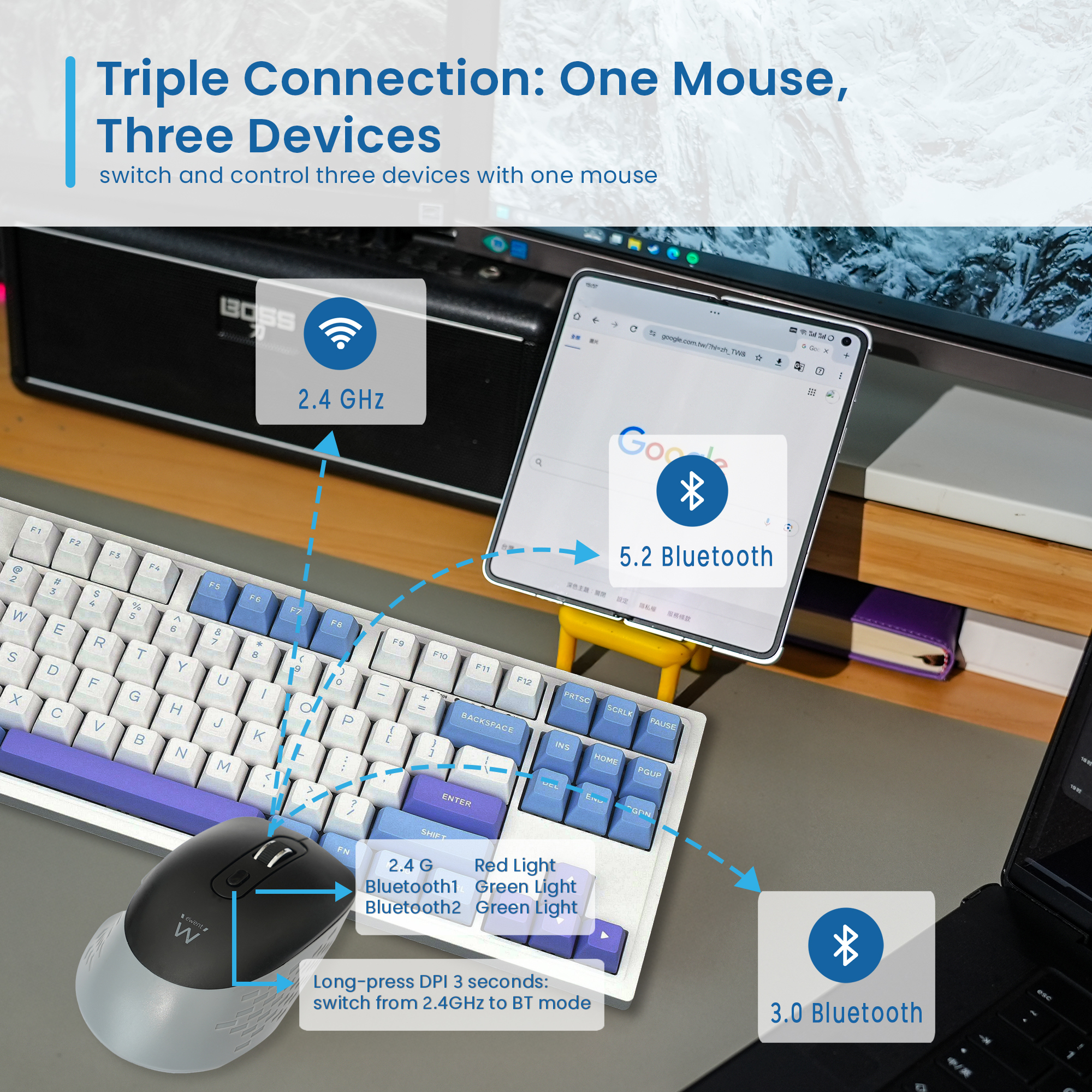 Una tastiera, un mouse e un tablet che mostrano le connessioni Bluetooth. Il mouse è nero e grigio.