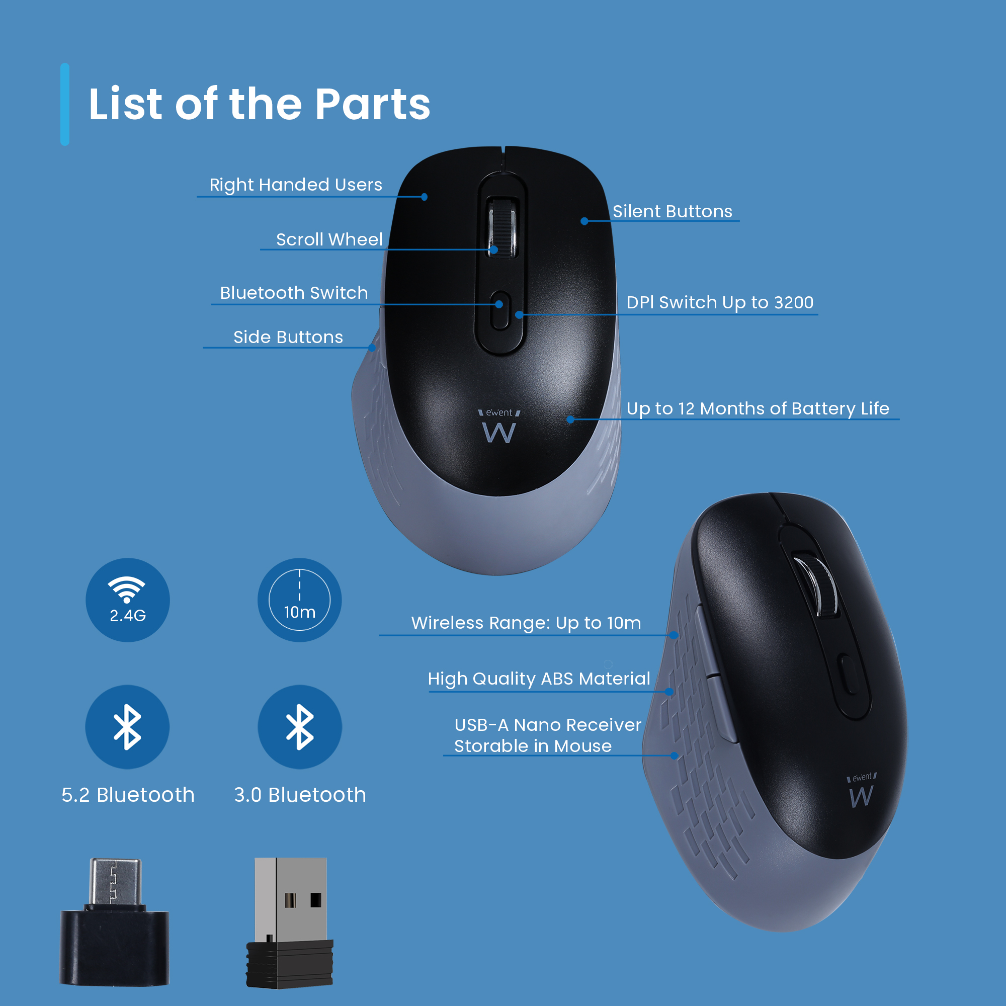 Diagramma di un mouse con le sue parti etichettate. Include la rotella di scorrimento, i pulsanti laterali e le opzioni Bluetooth.