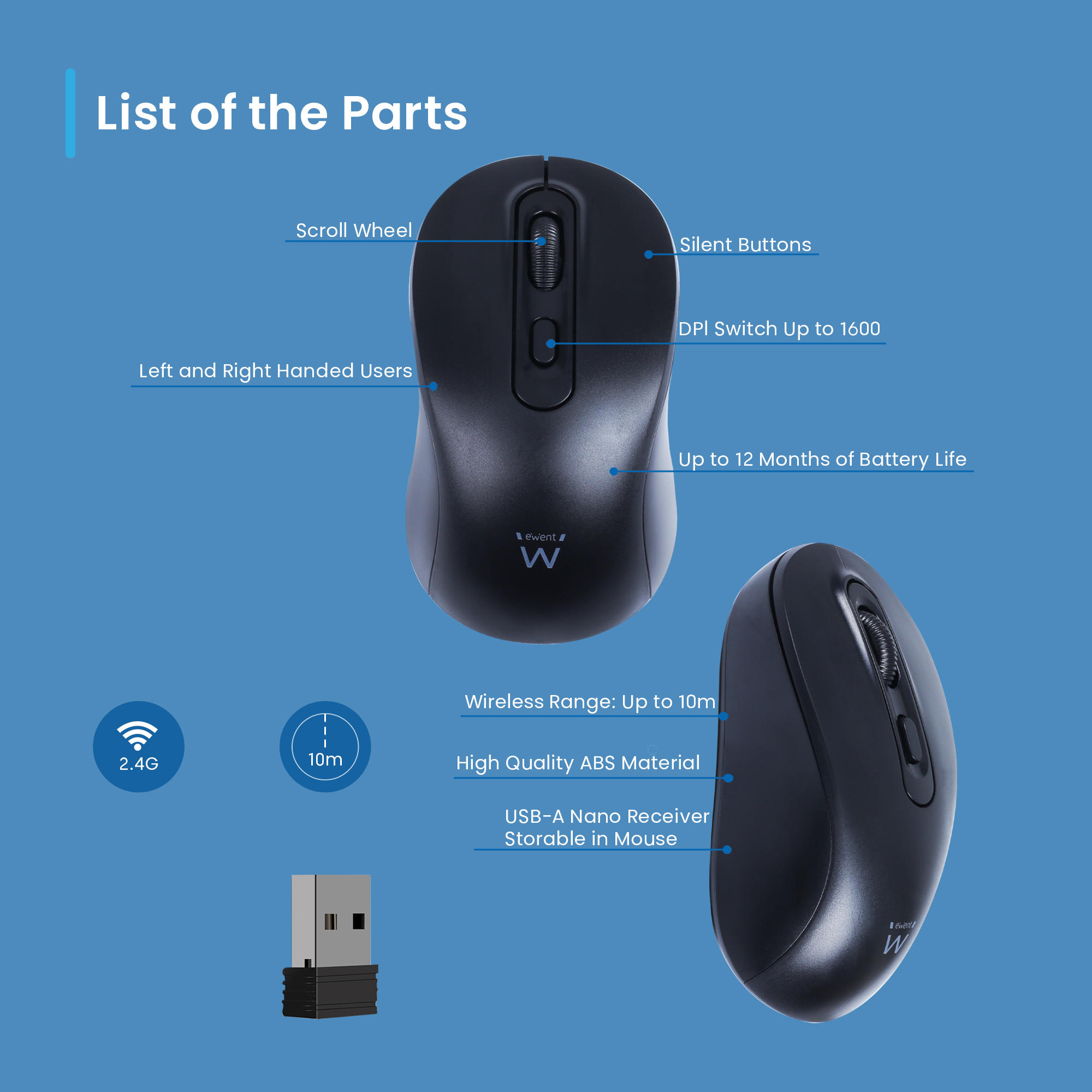 L'immagine mostra un mouse e un ricevitore USB con etichette che puntano alle funzionalità. Include rotella, pulsanti silenziosi e durata della batteria.