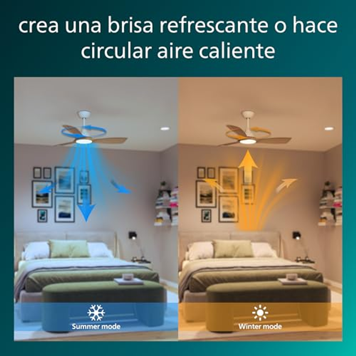 Un ventilador de techo en un dormitorio, mostrando modos verano e invierno.