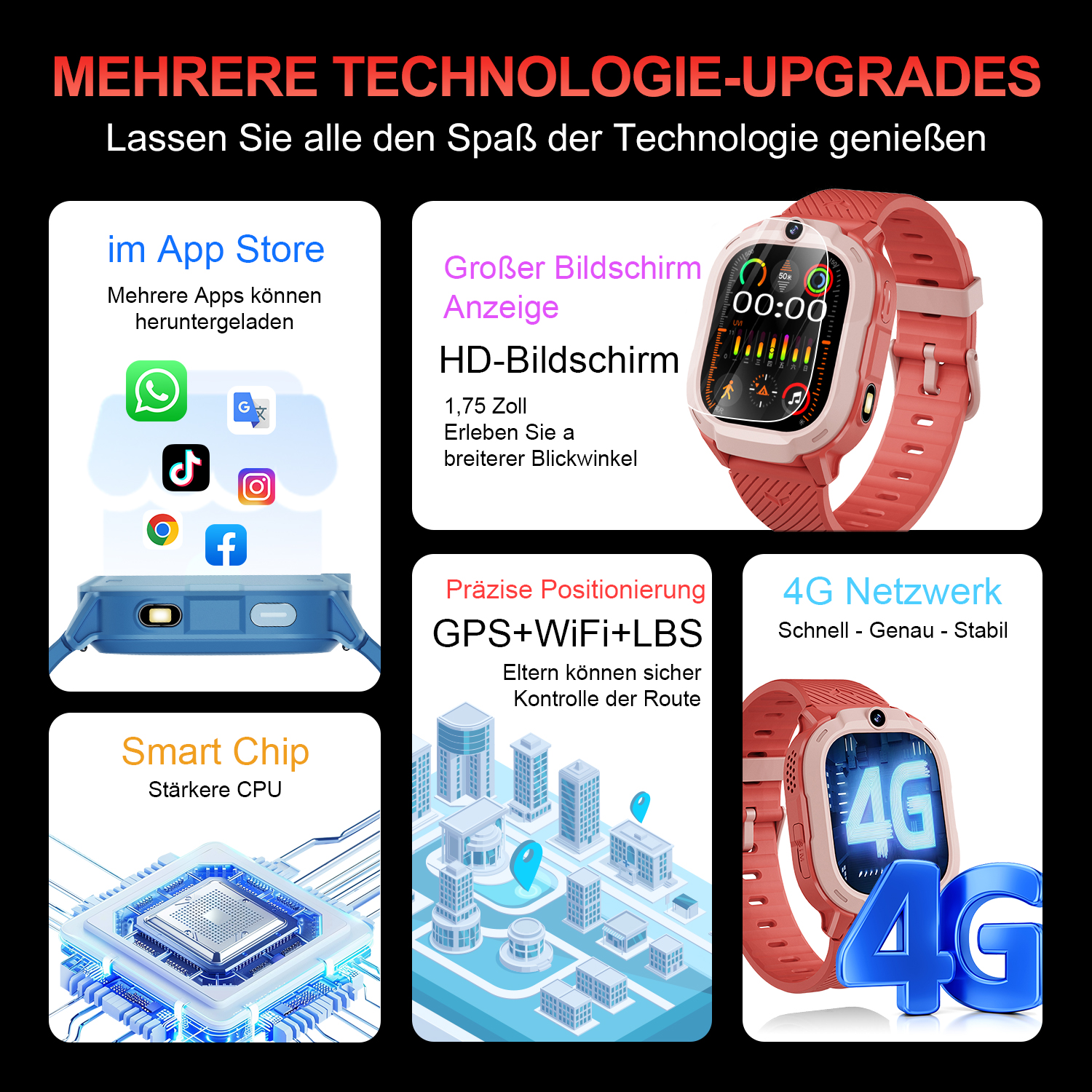 Smartwatch con panda, características: tienda de aplicaciones, pantalla más grande, posicionamiento, 4G y chip inteligente.
