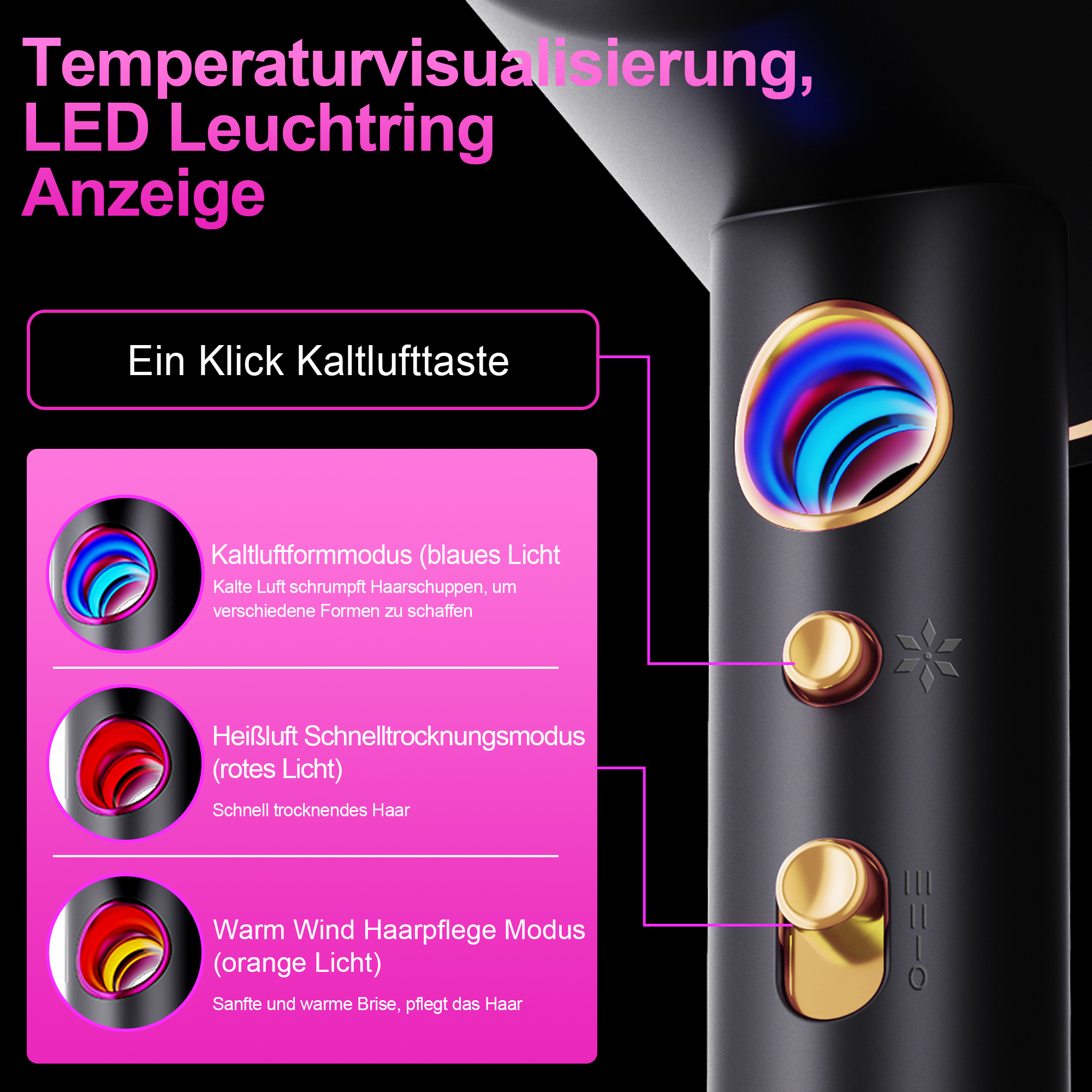 Nahaufnahme eines Haartrockner-Bedienfelds mit Tasten und Symbolen, die Einstellungen anzeigen.