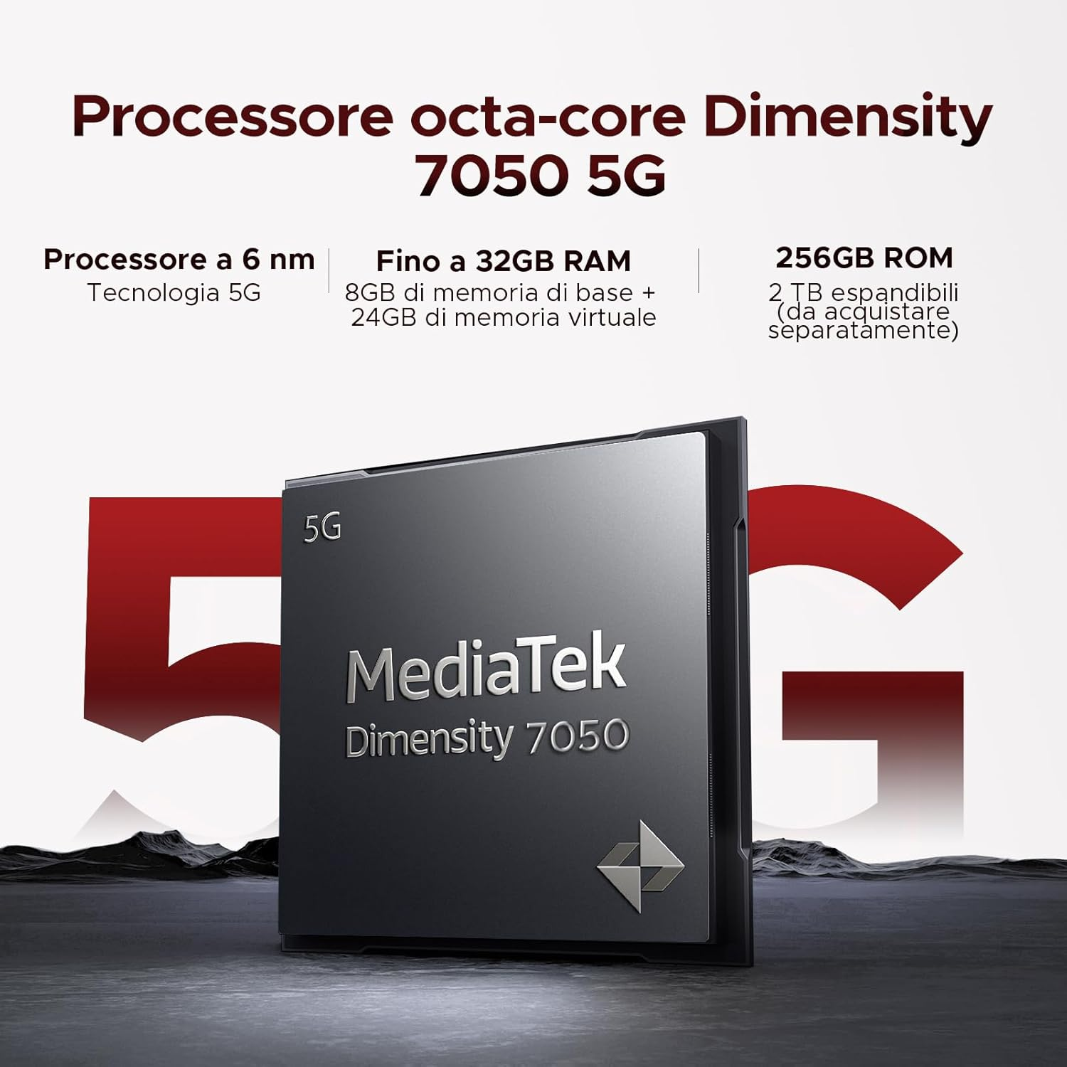 Chip quadrato metallico con testo. Testo in italiano, specifiche di processore e memoria visibili.