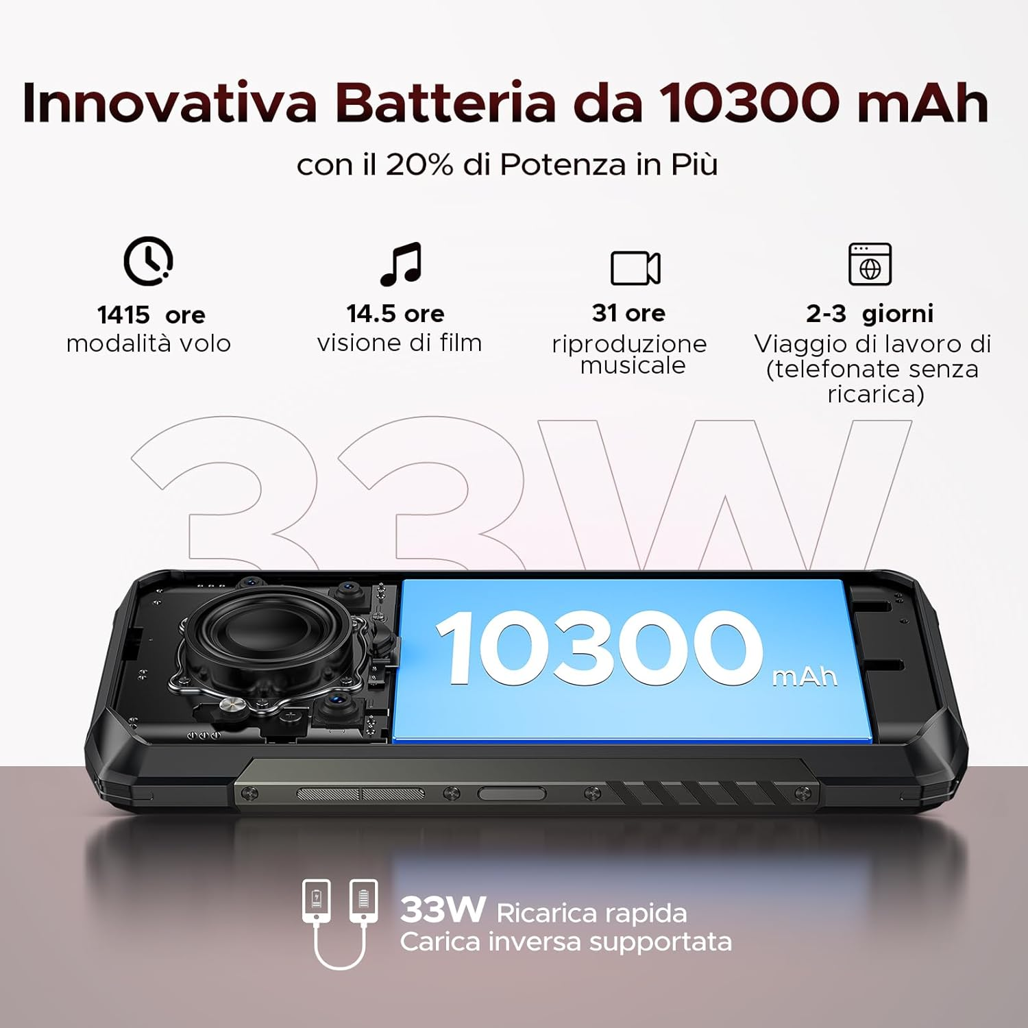 Un telefono con uno schermo che mostra le statistiche della batteria e icone che illustrano la ricarica e l'efficienza energetica.
