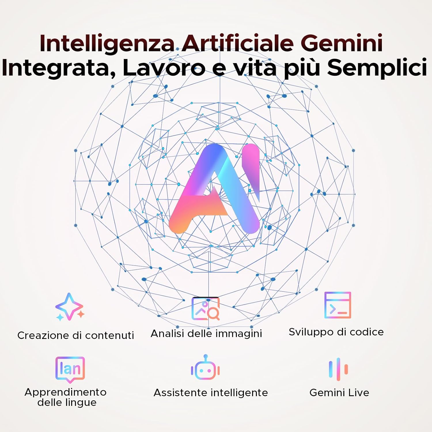 Grafico che mostra una rete con nodi interconnessi, con icone che rappresentano le funzionalità di IA. Testo in italiano.