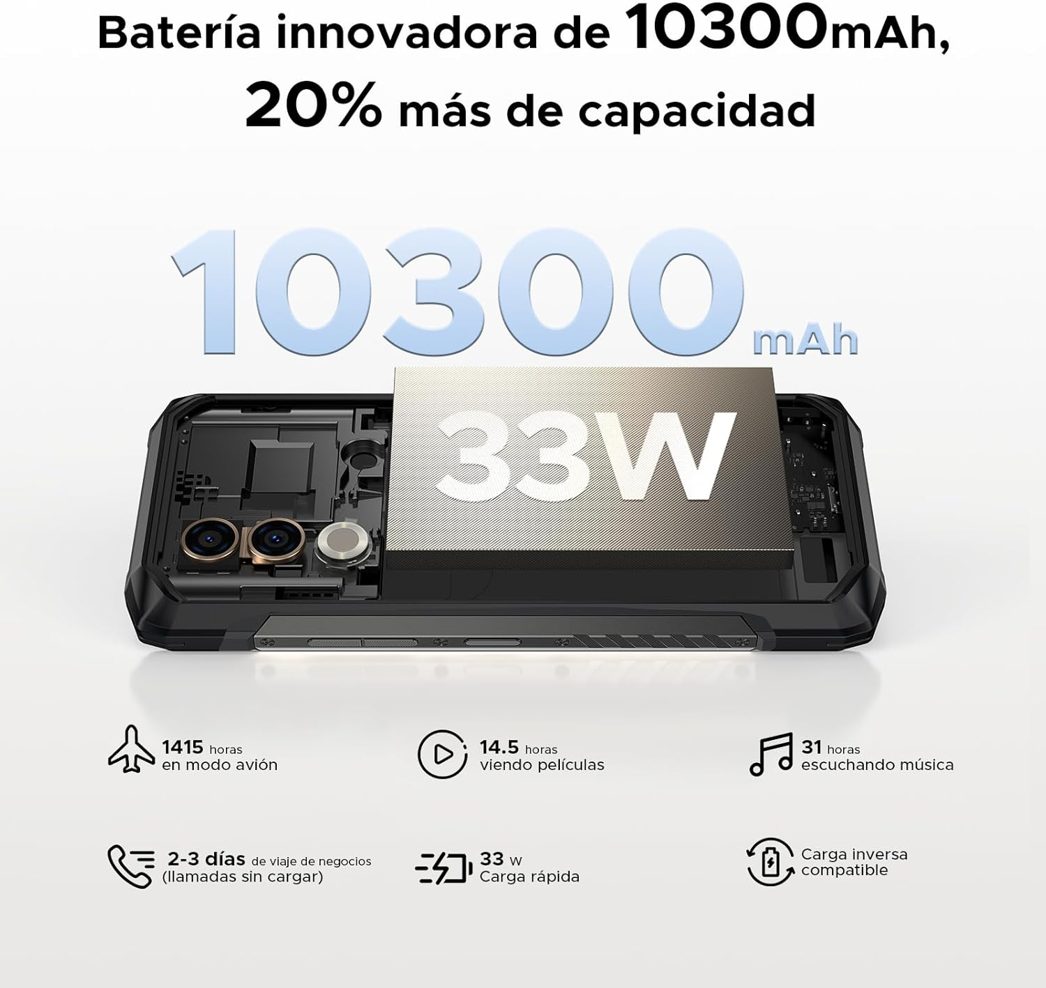 Das Bild zeigt ein robustes Smartphone, das mit einem 10300mAh-Akku und 33W-Ladefunktion wirbt.