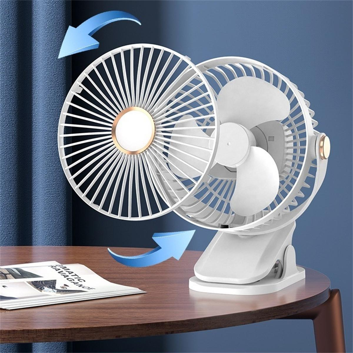 Ein weißer Ventilator mit Clip-On-Basis auf einem Holztisch. Blaue Pfeile zeigen die Drehrichtung des Ventilators.