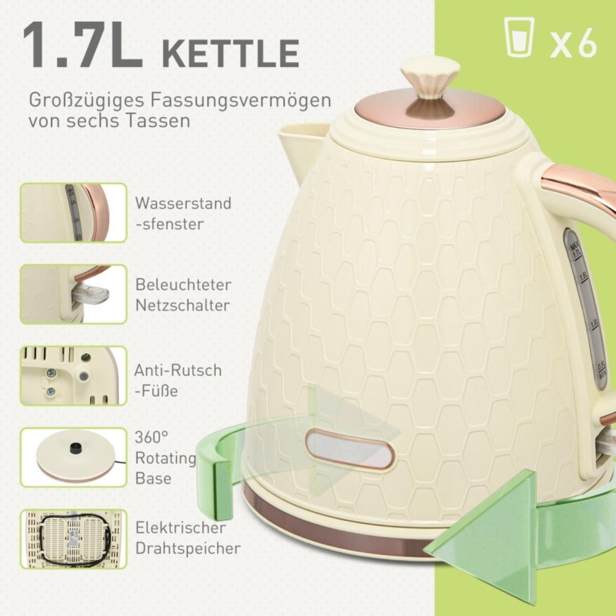 Cremefarbener Wasserkocher mit roségoldenen Akzenten. Textbeschriftungen und Pfeile zeigen auf Merkmale.
