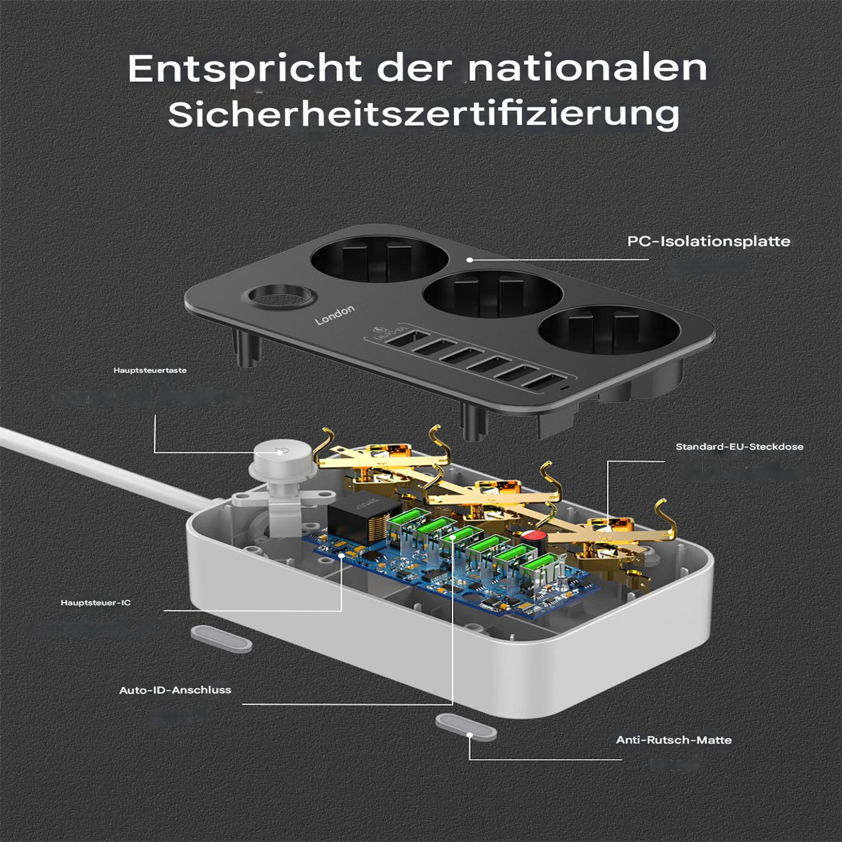 Eine Explosionsansicht einer Steckdosenleiste mit Steckdosen, USB-Anschlüssen und internen Komponenten, mit Etiketten.