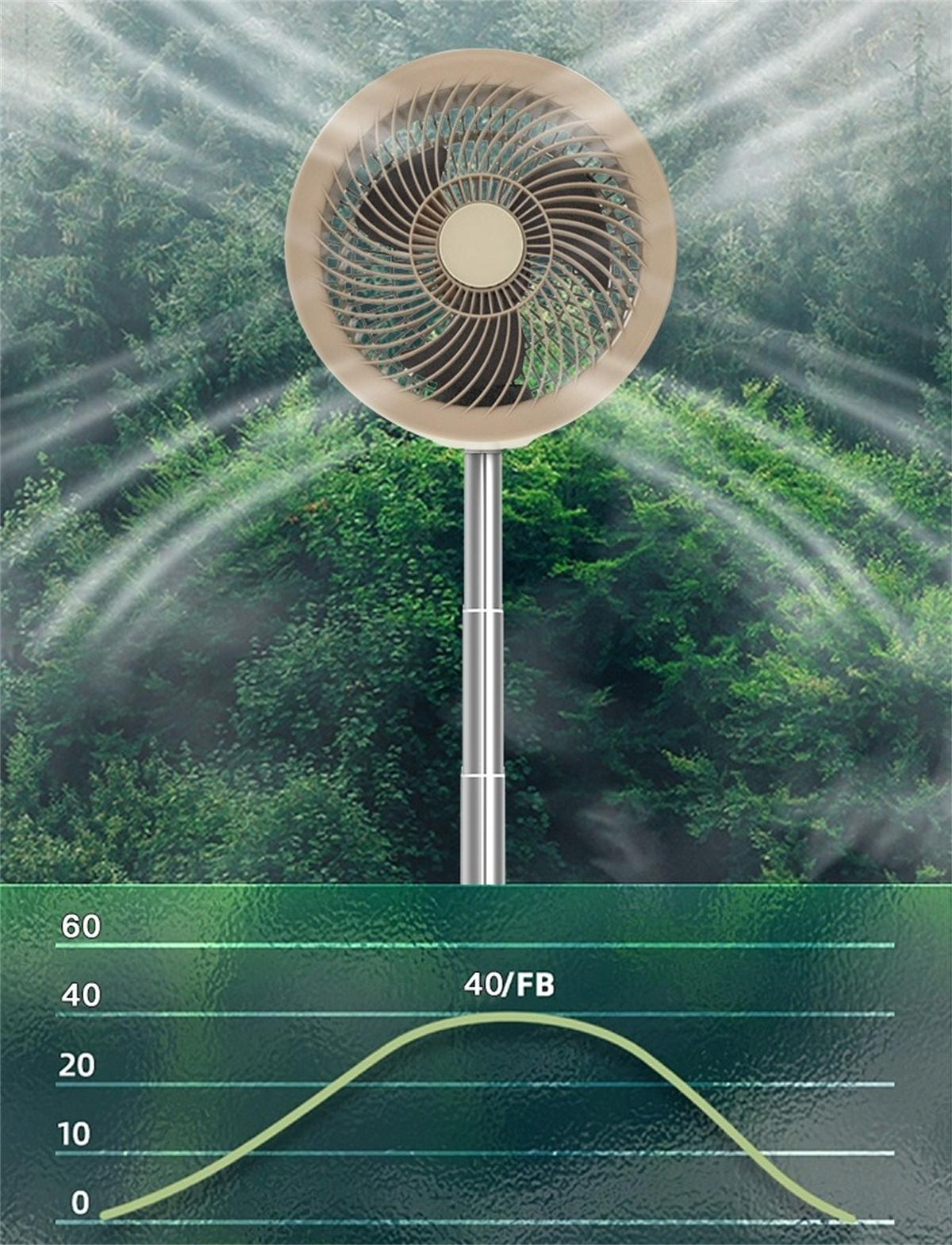 Ein Ventilator mit einem hellbraunen Lüfterrad. Der Hintergrund hat eine grüne Naturszene.
