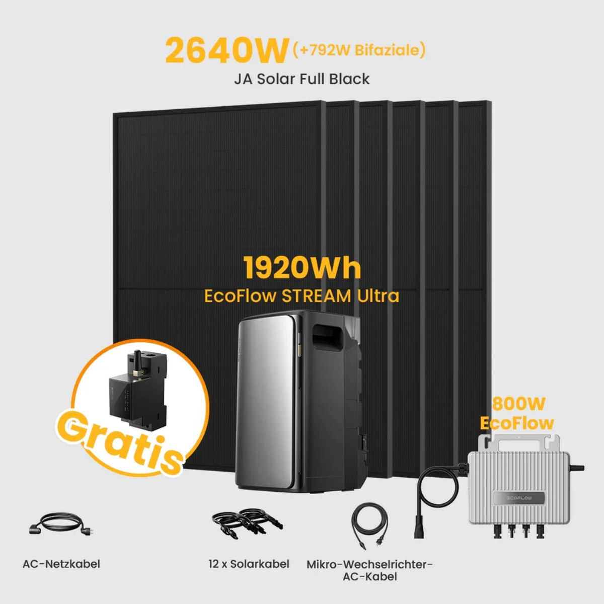 Solarpanel-Array mit Kraftwerk und anderen Komponenten, mit einem 'Gratis'-Aufkleber.