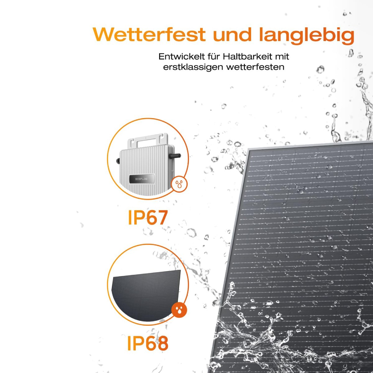 Ein Solarmodul mit Wasserspritzern, das die Schutzarten IP67 und IP68 zeigt, mit einer Wassertropfengrafik.