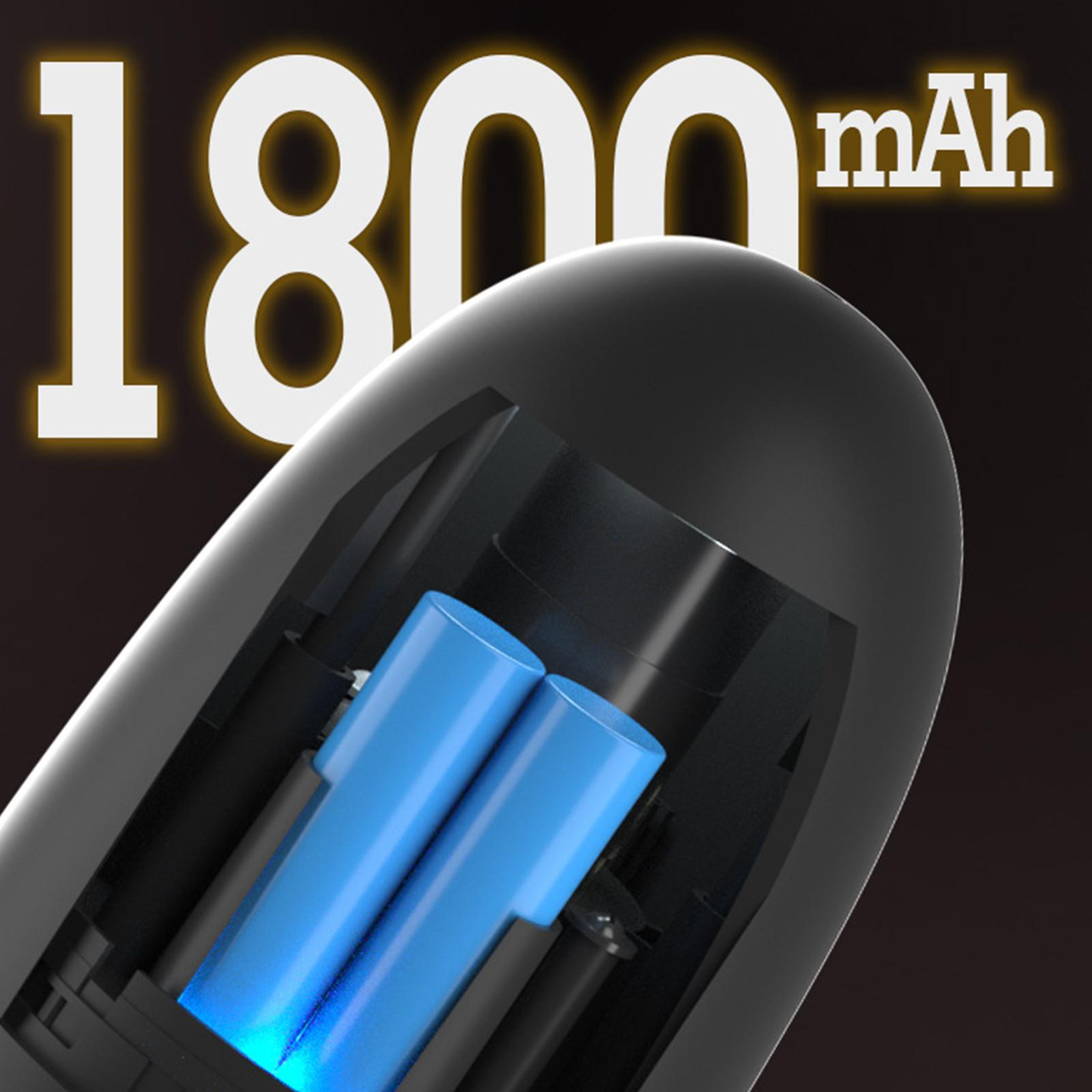 Das Innere eines schwarzen elektrischen Mahlwerks, das zwei blaue Batterien zeigt. Der Text '1800 mAh' ist sichtbar.