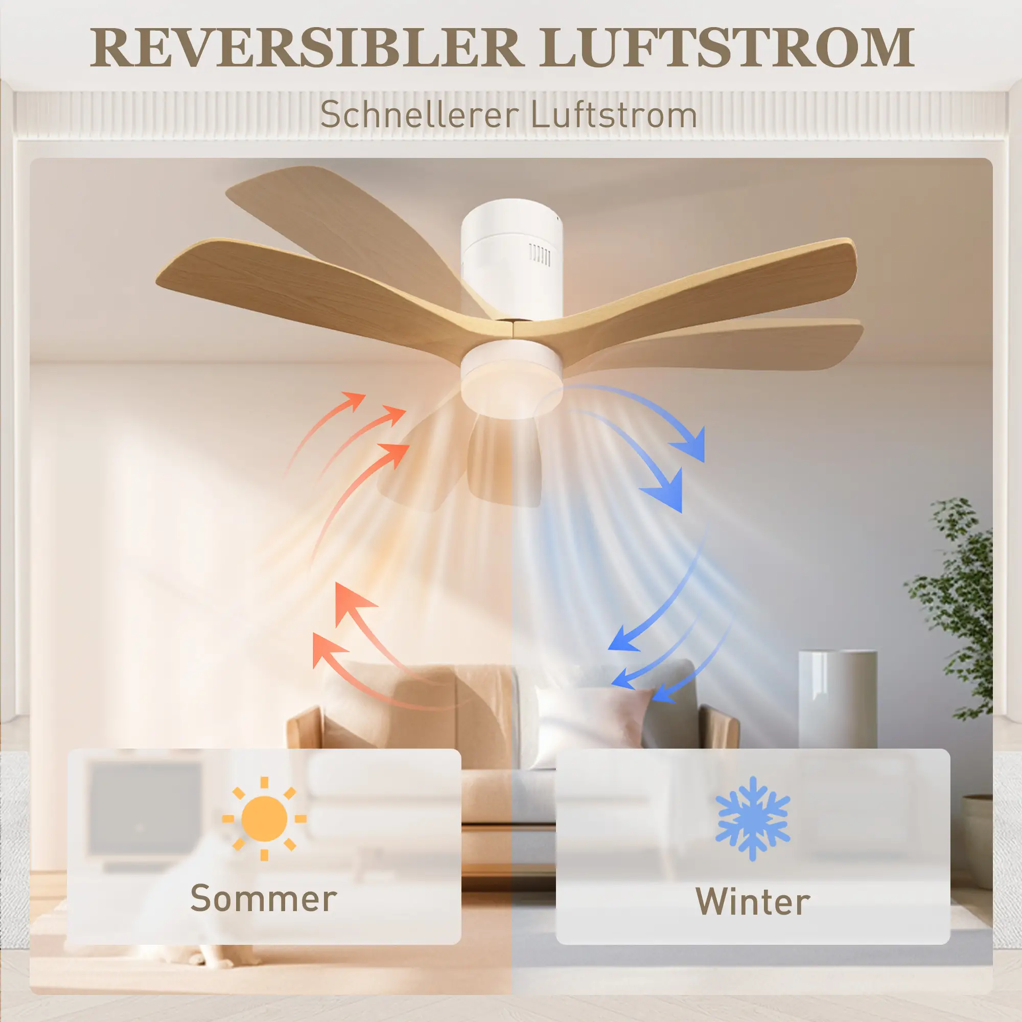 Ein Deckenventilator mit Holzflügeln, mit Text, der den reversiblen Luftstrom anzeigt, und den Wörtern Sommer und Winter.
