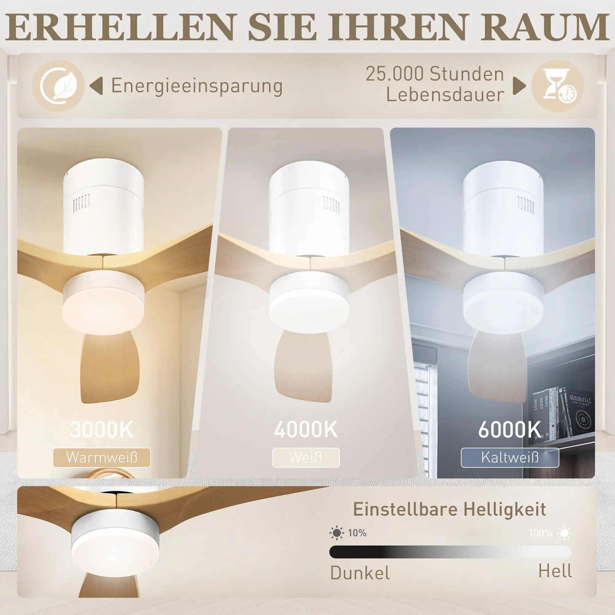 Ein Deckenventilator mit Beleuchtung, der verschiedene Farbtemperaturen und einstellbare Helligkeitseinstellungen zeigt.