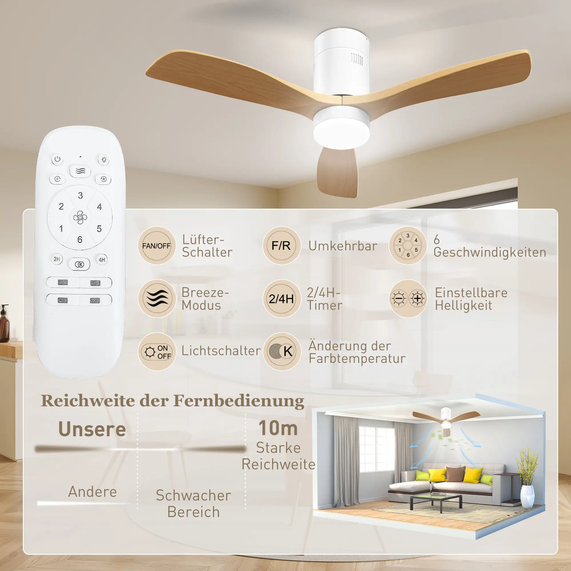 Ein Deckenventilator mit Holzflügeln, Fernbedienung und verschiedenen Steuerungsmöglichkeiten, einschließlich Lüftergeschwindigkeit und Licht.
