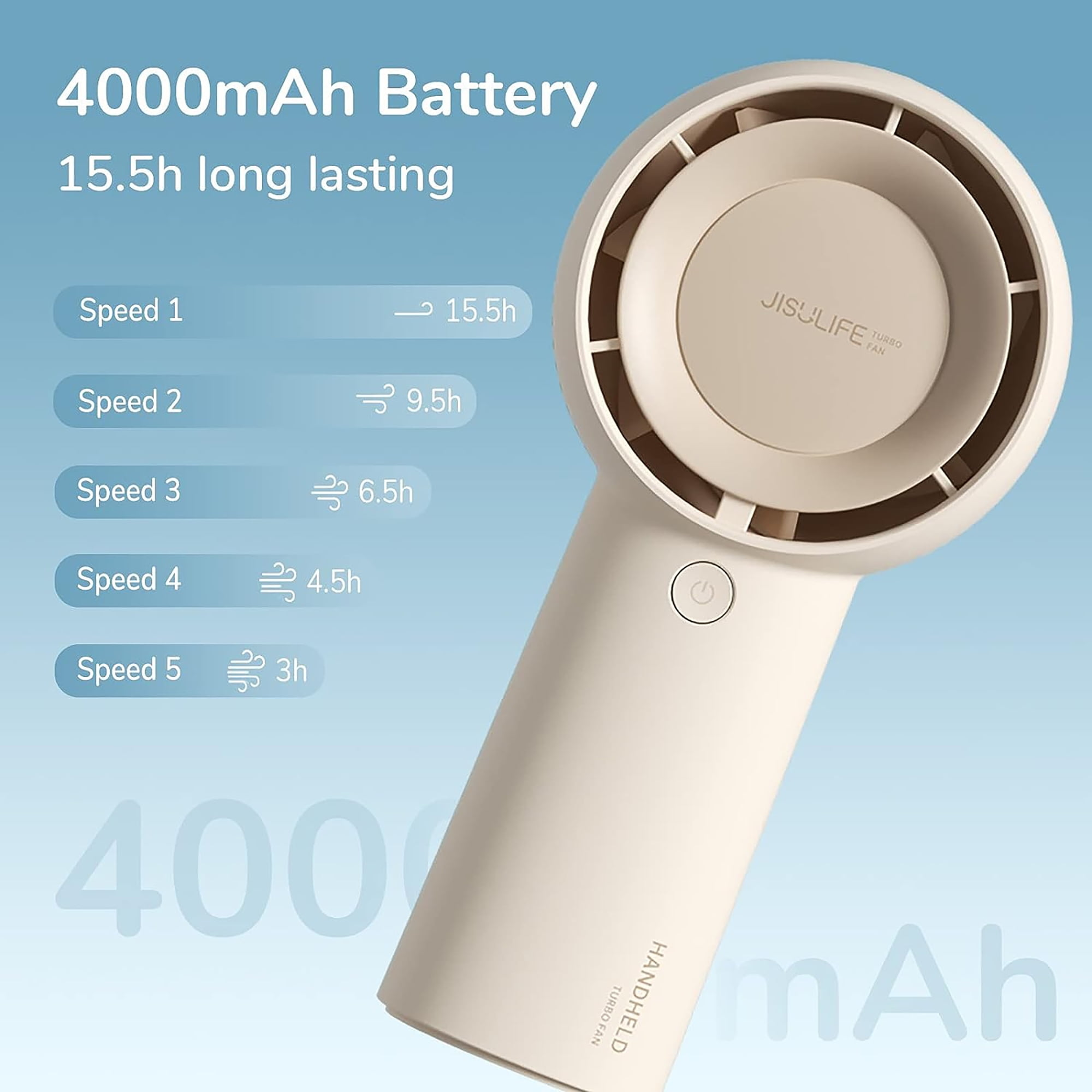 Ein weiß-beiger Ventilator mit Akkuanzeige. Text listet 5 Lüftergeschwindigkeiten und Akkulaufzeiten auf.