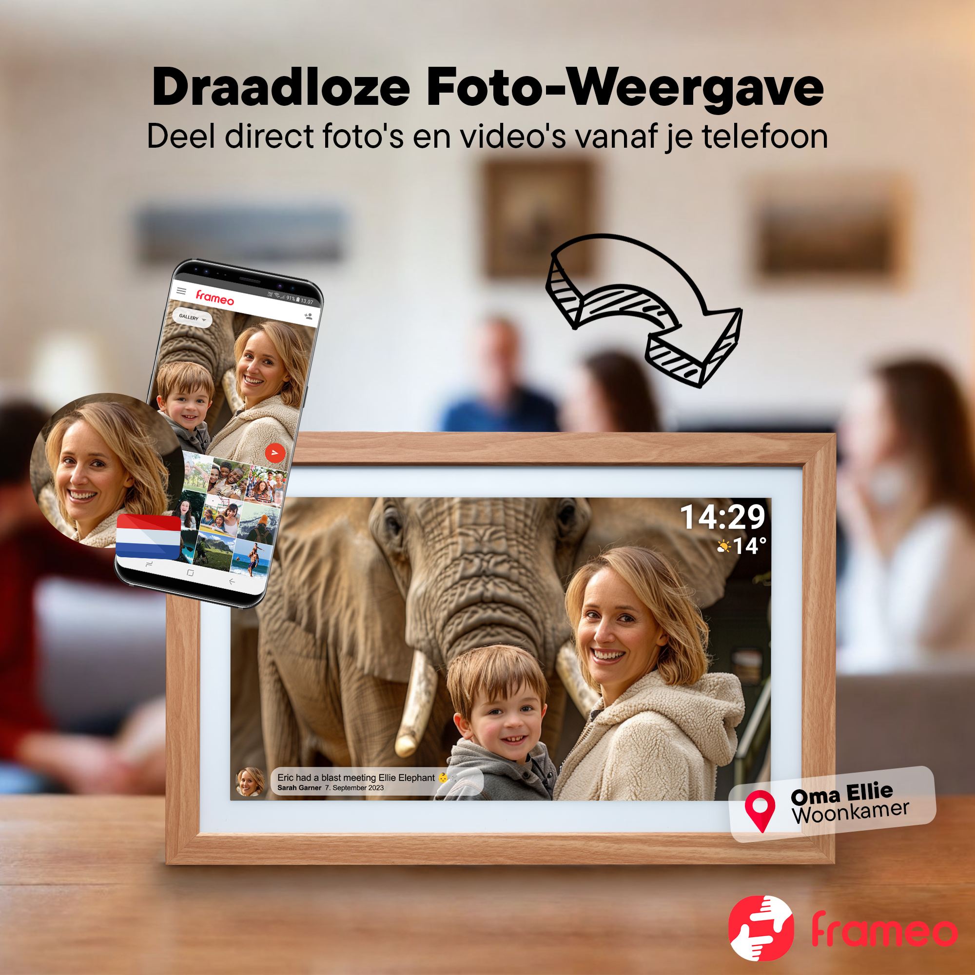 Un cadre photo numérique montre une femme et un enfant. Un téléphone affiche des images. Texte et une flèche présents.