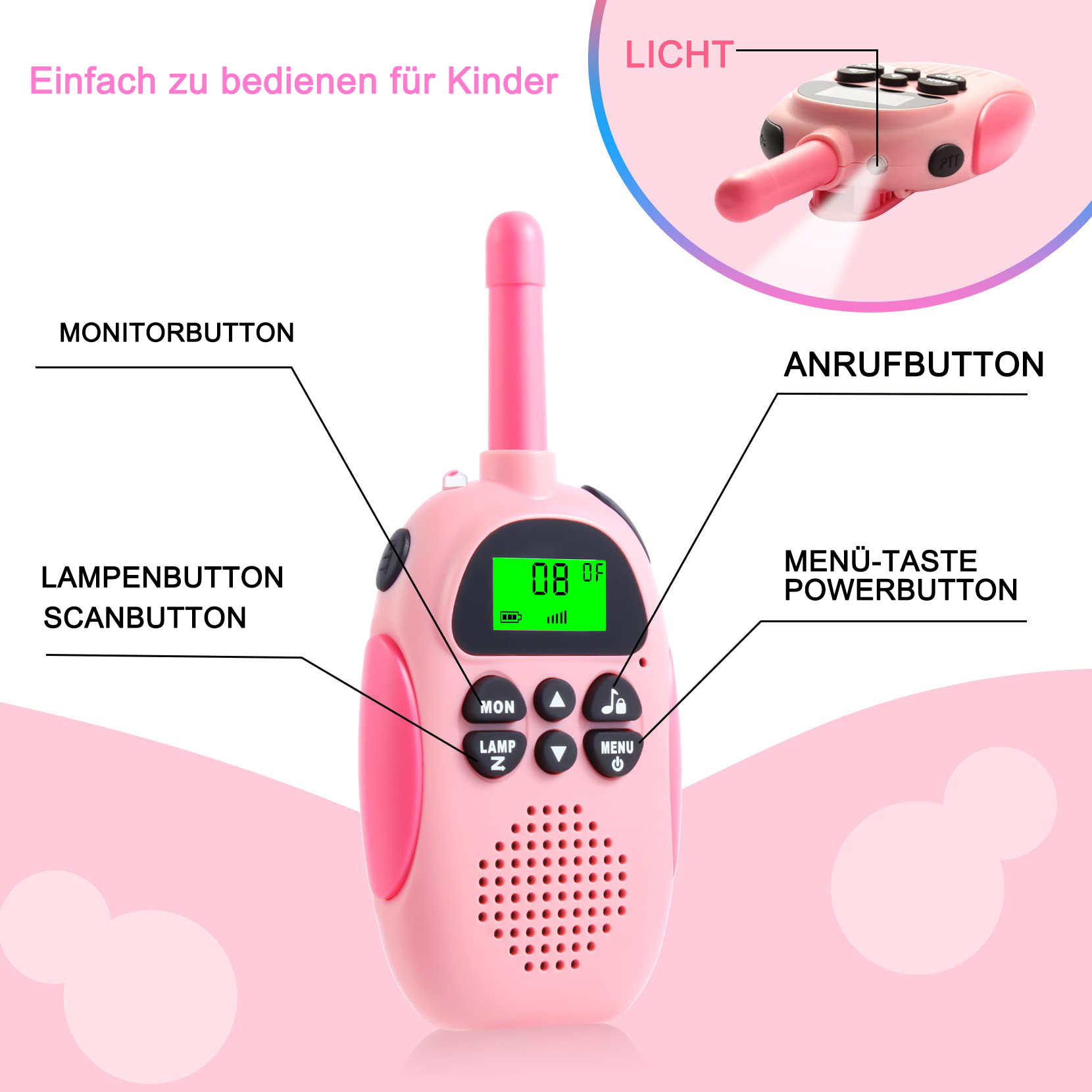 Nahaufnahme eines rosa Walkie-Talkies mit Knöpfen, Bildschirm mit Zahlen und Lautsprecher. Text ist enthalten.