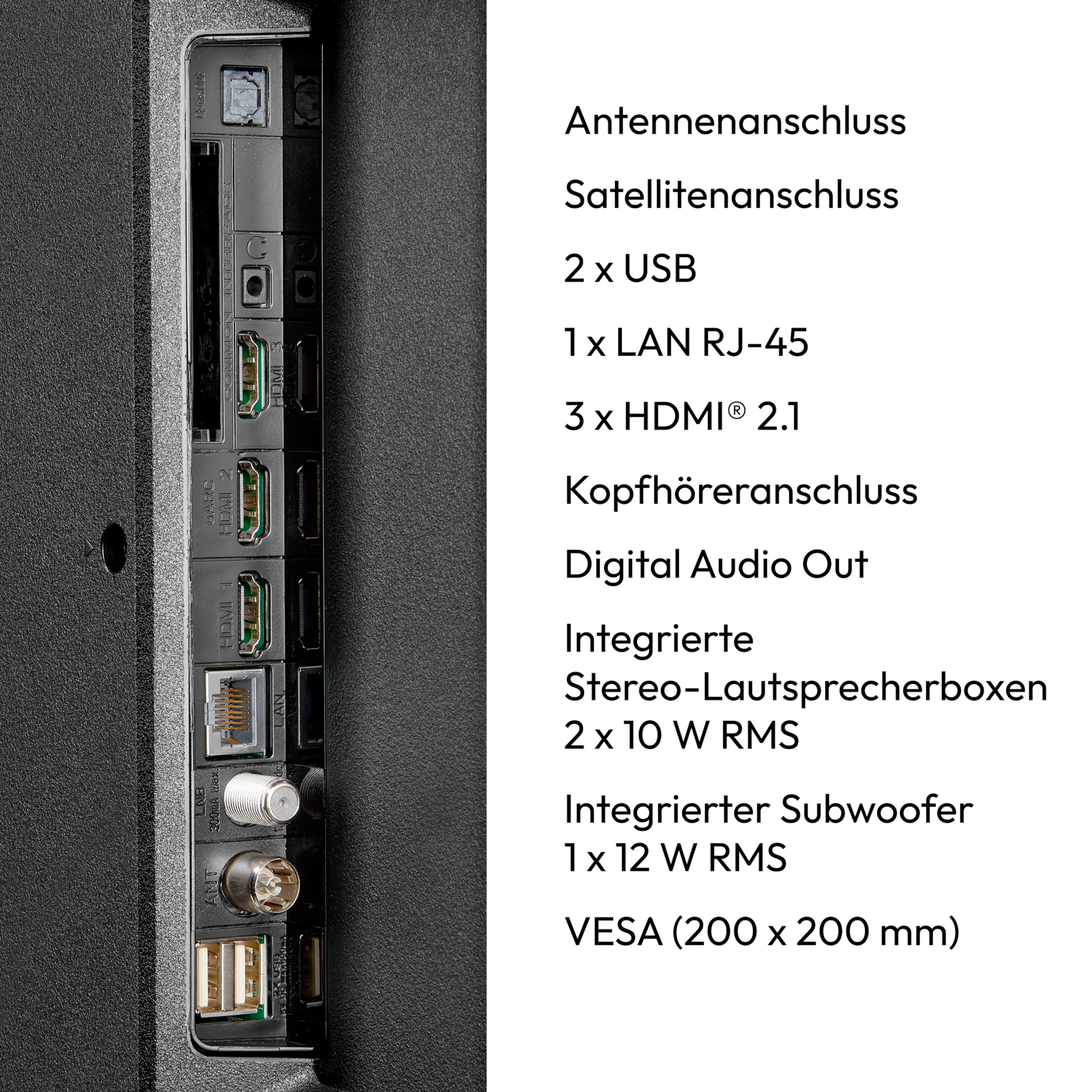 Achterpaneel tv met verschillende poorten waaronder HDMI, USB en antenne aansluitingen. Zwarte achtergrond met witte tekst.