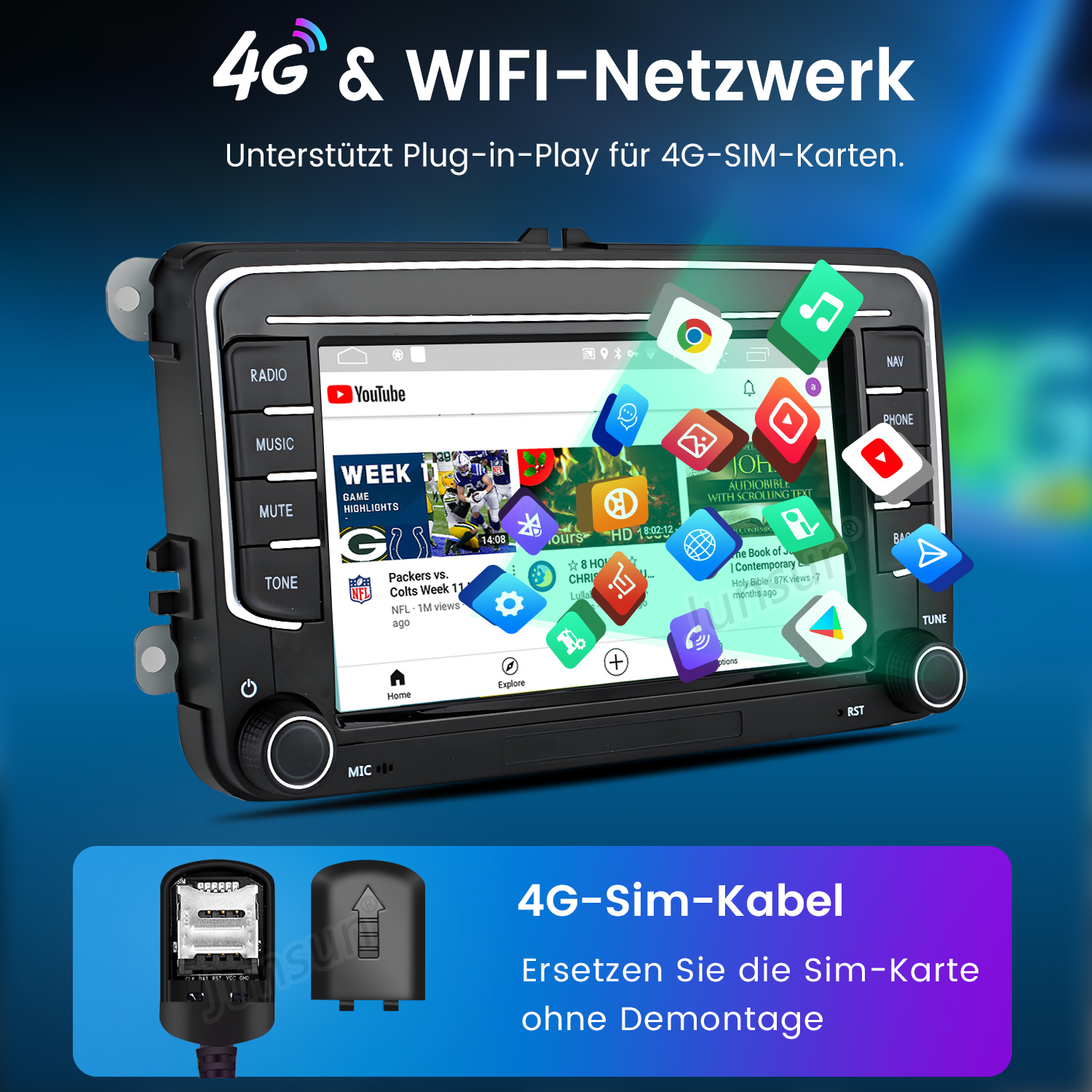 Ekran radia samochodowego pokazuje ikony aplikacji i gniazdo karty SIM. Obraz podkreśla 4G i Wi-Fi.