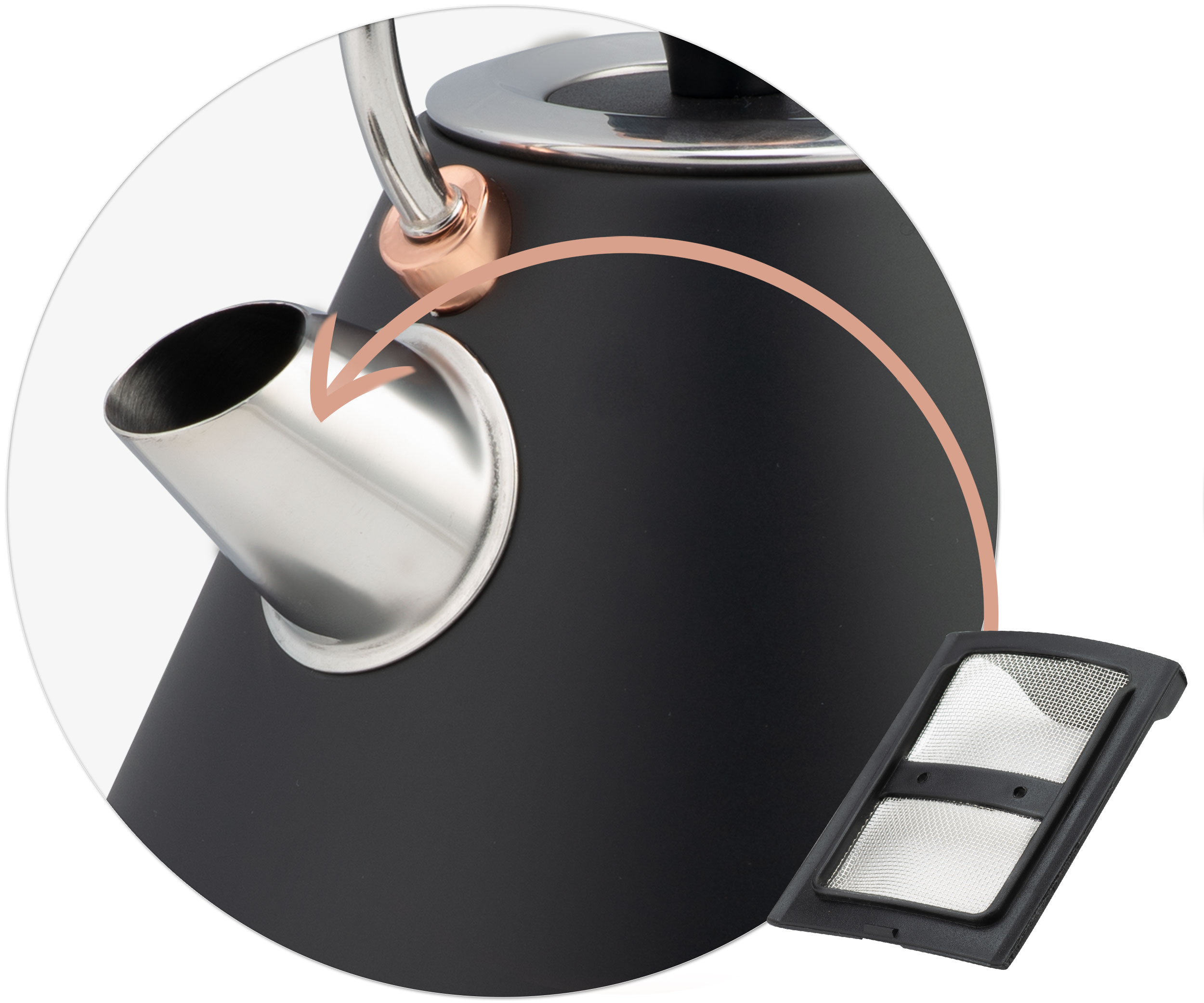 Zbliżenie czarnego wylotu czajnika i wyjmowanego filtra, ze strzałką wskazującą kierunek.