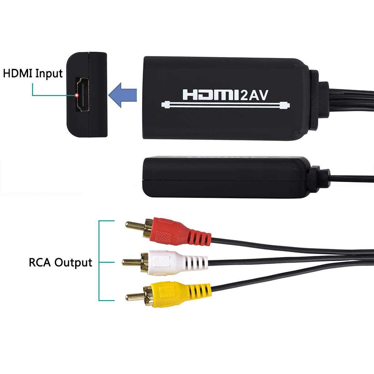 Schwarzer HDMI-zu-RCA-Konverter mit beschrifteten Eingangs- und Ausgangsanschlüssen. Enthält HDMI-Eingang und RCA-Ausgangskabel.