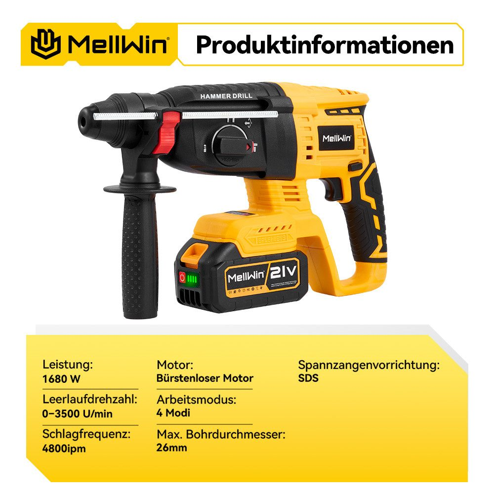 Gelb-schwarzer MellWin-Hammerbohrer. Textbezeichnungen sind 'HAMMER DRILL', 'BRUSHLESS', '21V' und Produktspezifikationen.