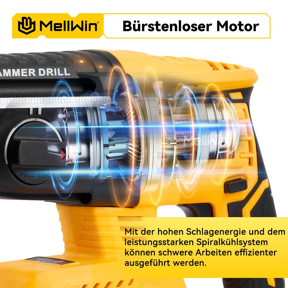 Gelb-schwarzer Bohrer. Es steht "Bürstenloser Motor" drauf. Unten steht ein Text auf Deutsch.