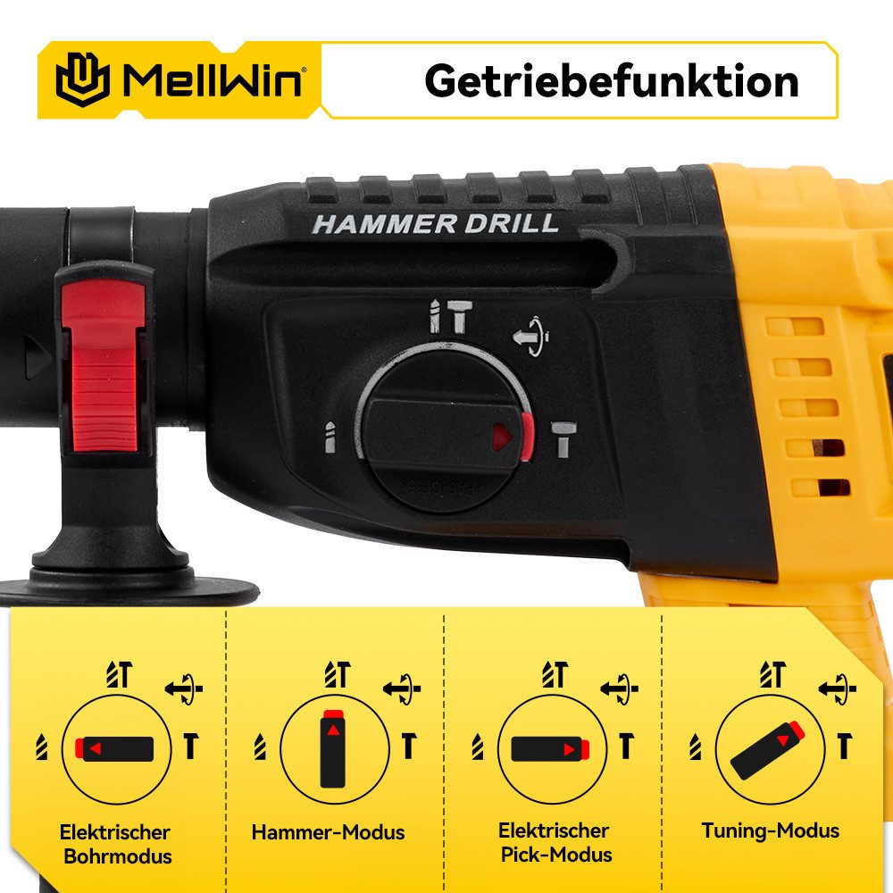 Ein gelb-schwarzer Bohrhammer mit vier Modi. Sichtbar sind: elektrisches Bohren, Hammer, elektrisches Pick und Tuning. Ein roter Schalter ist sichtbar.
