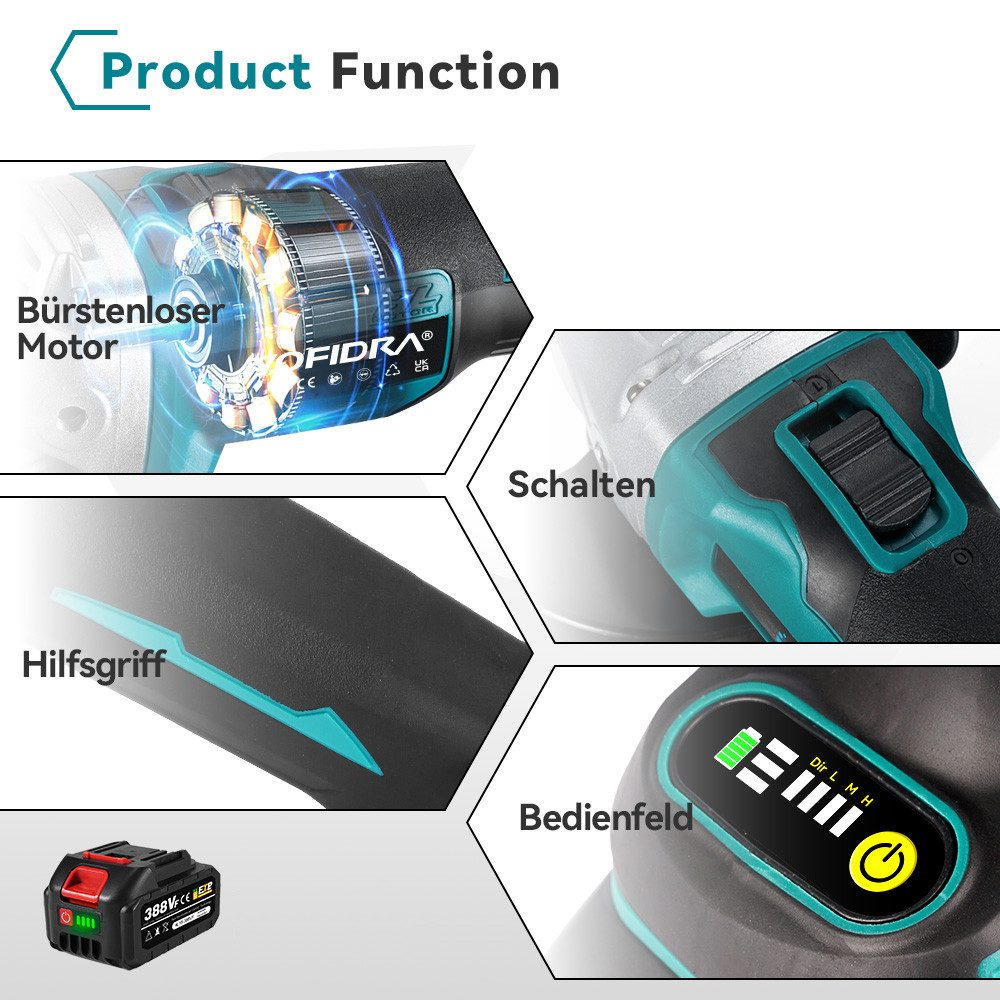 Bild zeigt Produktfunktionen eines Werkzeugs: bürstenloser Motor, Schalter, Hilfsgriff, Bedienfeld und Akku.