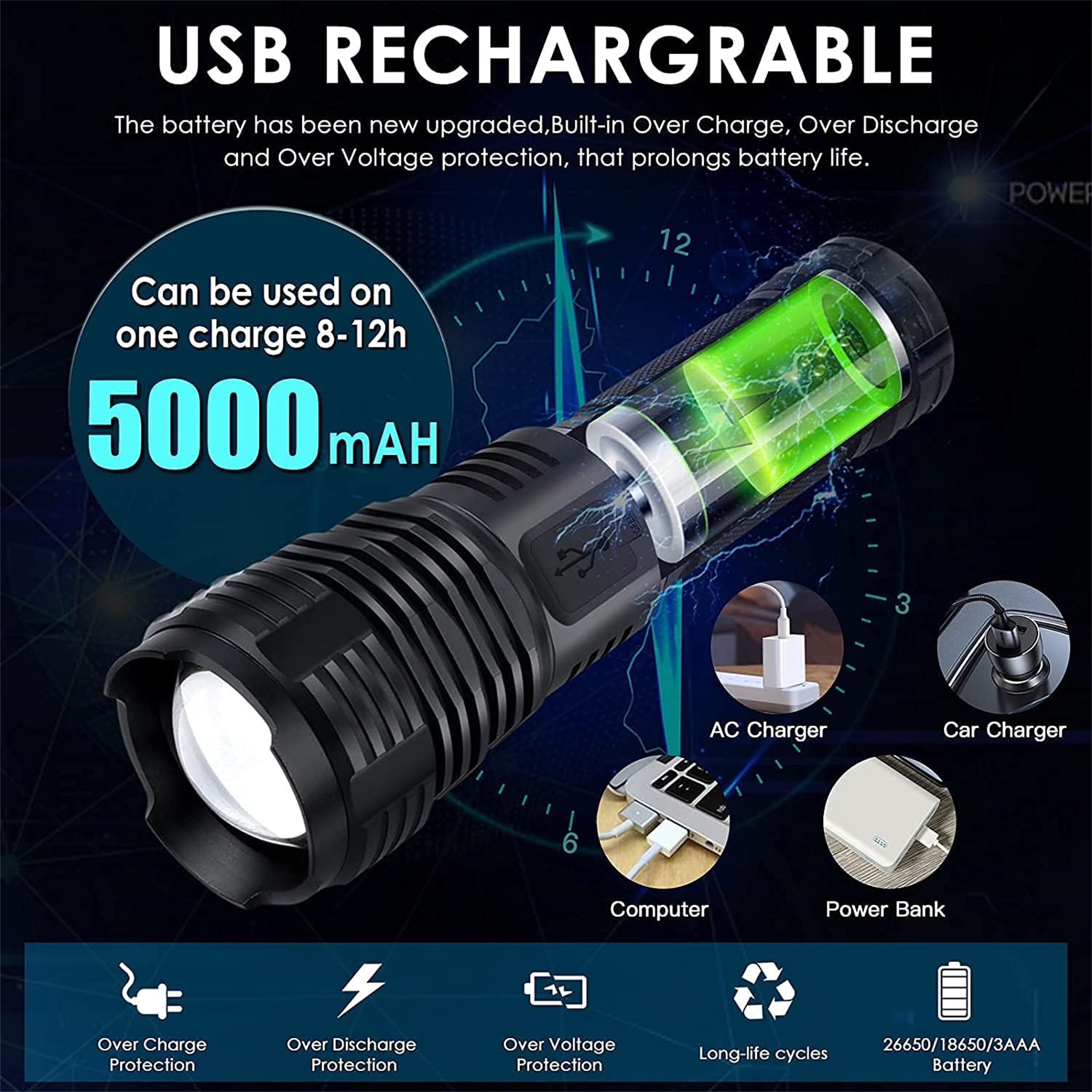 Schwarze Taschenlampe mit grüner Batterieanzeige, einschließlich Ladeoptionen: AC, Auto, Computer und Powerbank.