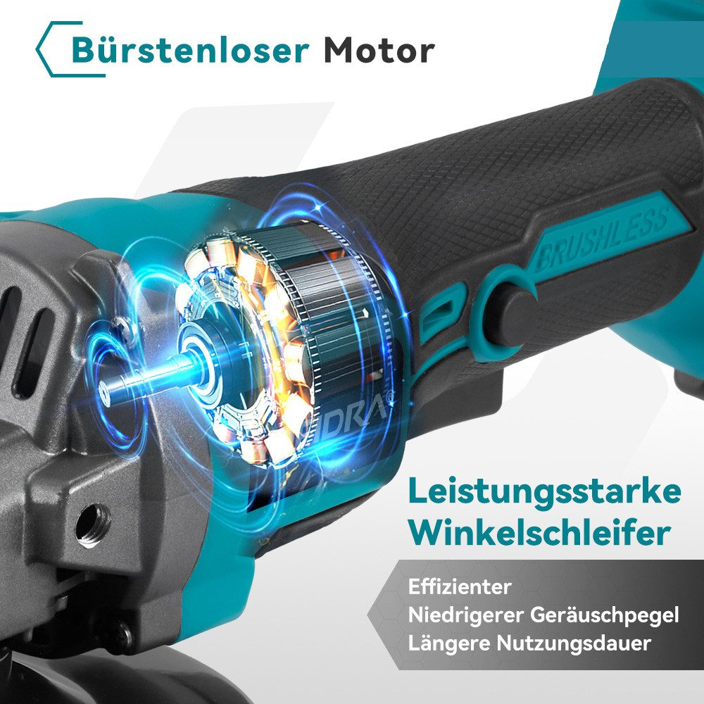 Winkelschleifer mit "Bürstenloser Motor"-Label. Merkmale: "Leistungsstarke Winkelschleifer", Effizienz und längere Nutzungsdauer. Türkis und Grau.
