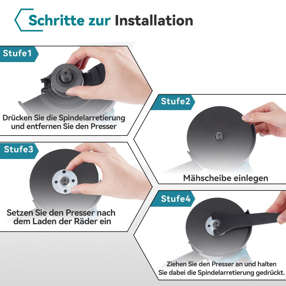 Anleitung zur Werkzeugmontage. Schritt-für-Schritt-Anleitung mit Händen, die mit Werkzeugkomponenten interagieren, inkl. Schleifscheibe.