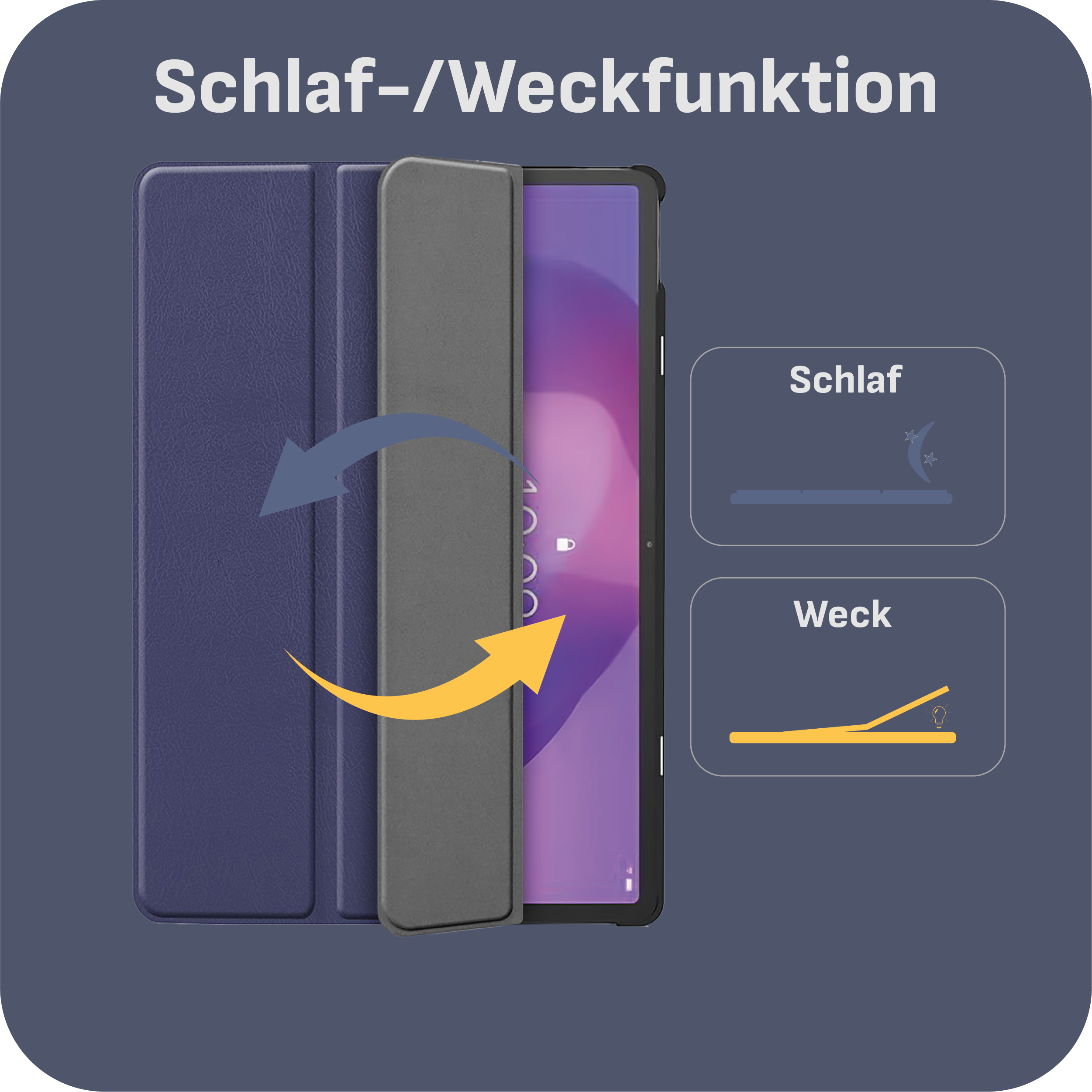 Tablet in einem Case, beschriftet Schlaf-/Weckfunktion. Pfeile und Symbole zeigen Schlaf- und Weckfunktionen. Dunkelblau und Grau.
