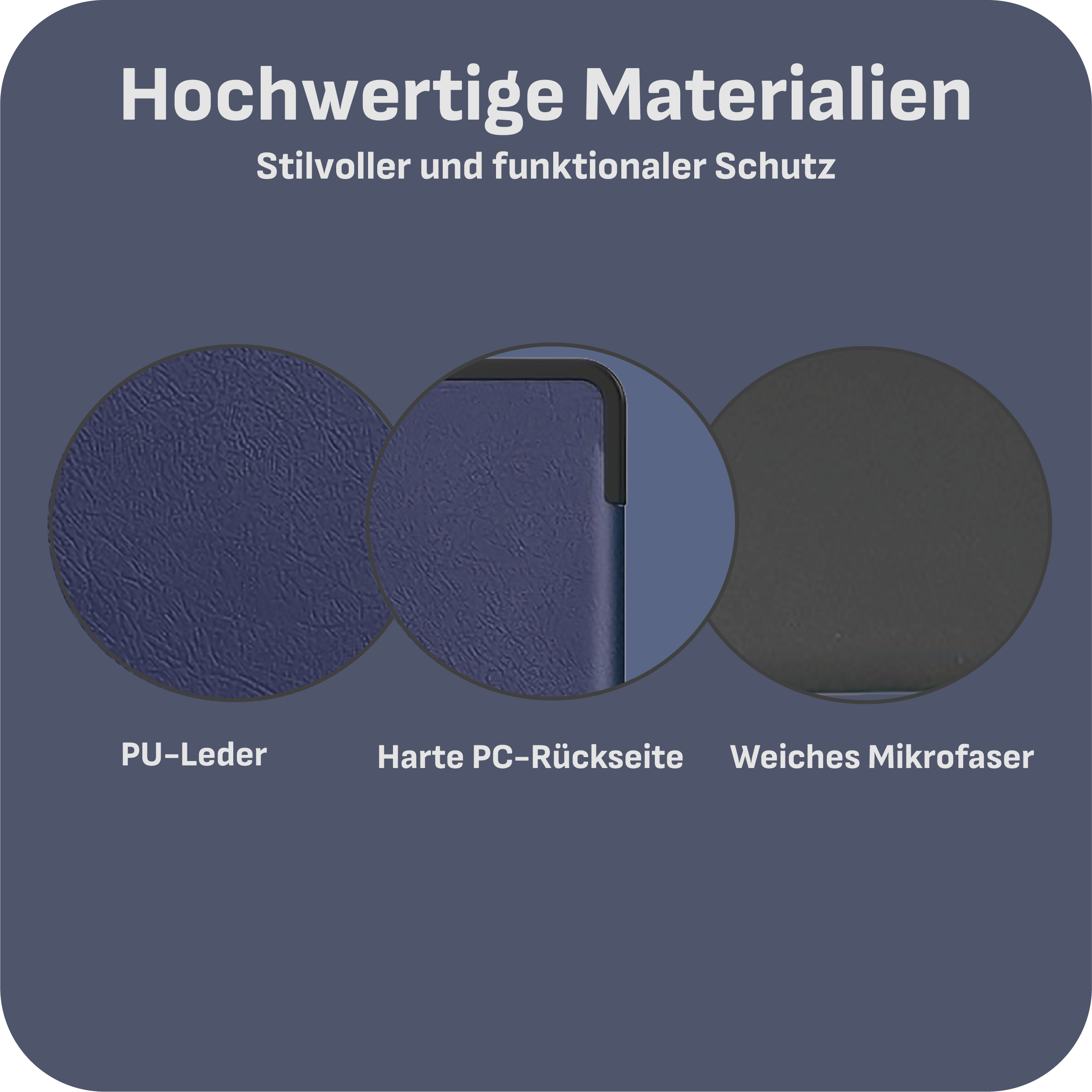 Das Bild zeigt Materialien: PU-Leder, harte PC-Rückseite und weiche Mikrofaser. Text sagt hochwertige Materialien und Schutz.