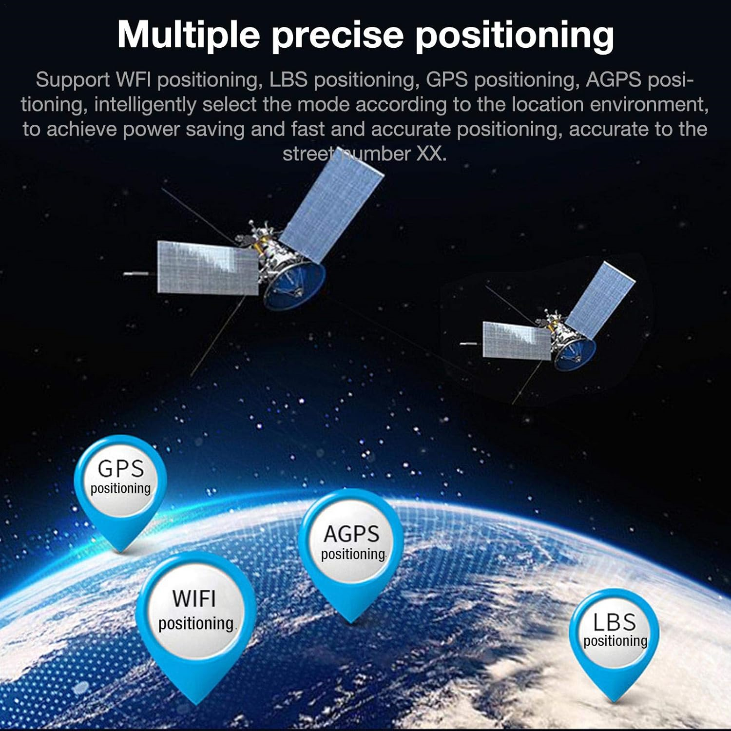 Satelliten über einem Erdmodell mit Beschriftungen für GPS, WIFI, AGPS und LBS-Positionierung. Text erklärt die Positionierungsfunktionen.