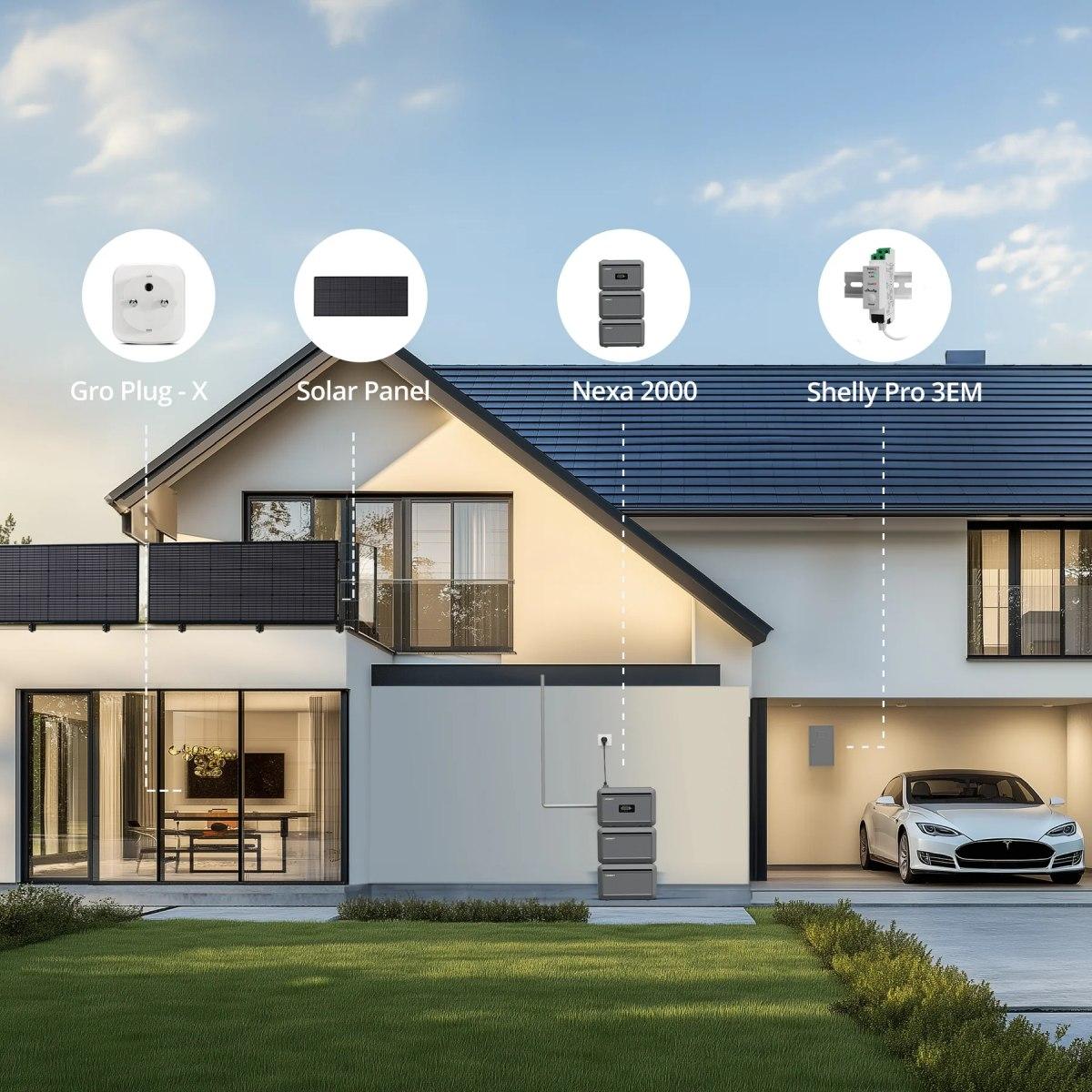 Modernes Haus mit Sonnenkollektoren, Energiespeicher und einem Auto in der Garage. Klarer Himmel und grüner Rasen im Vordergrund.