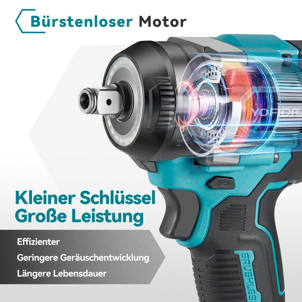 Ein türkisfarbener und schwarzer Akku-Schlagschrauber. Der Text lautet 'Brushless Motor' und 'Kleiner Schlüssel, große Leistung'.