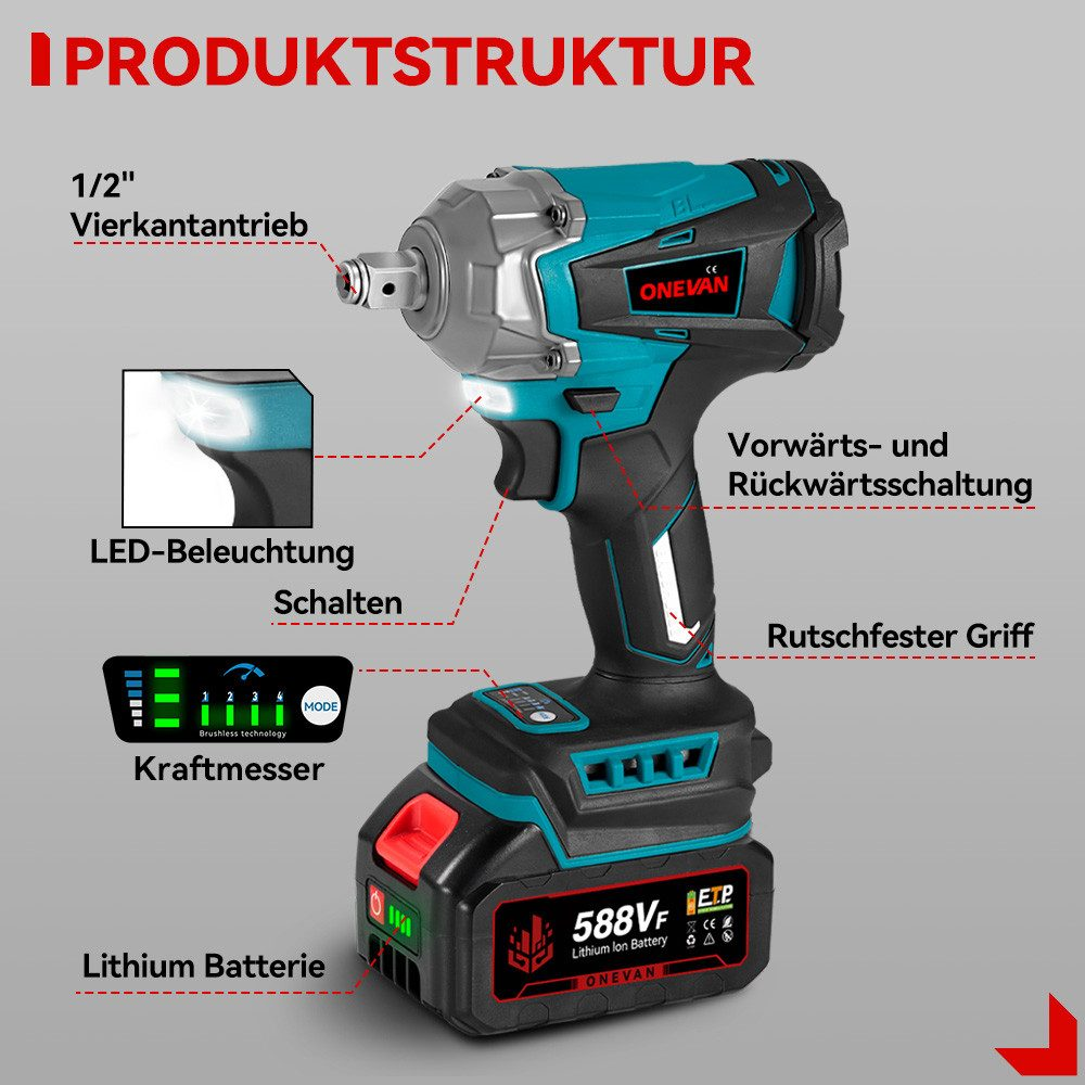 Ein blaugrünes und schwarzes Elektrowerkzeug. Es hat einen Akku, LED-Leuchten und einen Moduswahlschalter. Beschriftungen sind 'Lithium Batterie' und 'ONEVAN'.
