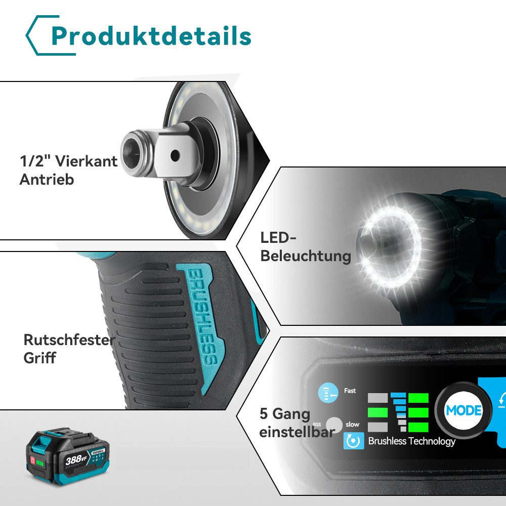 Das Bild zeigt Produktdetails eines Elektrowerkzeugs, einschließlich Antrieb, Griff, LED-Beleuchtung und Geschwindigkeitseinstellungen. Auch ein Akku ist sichtbar.