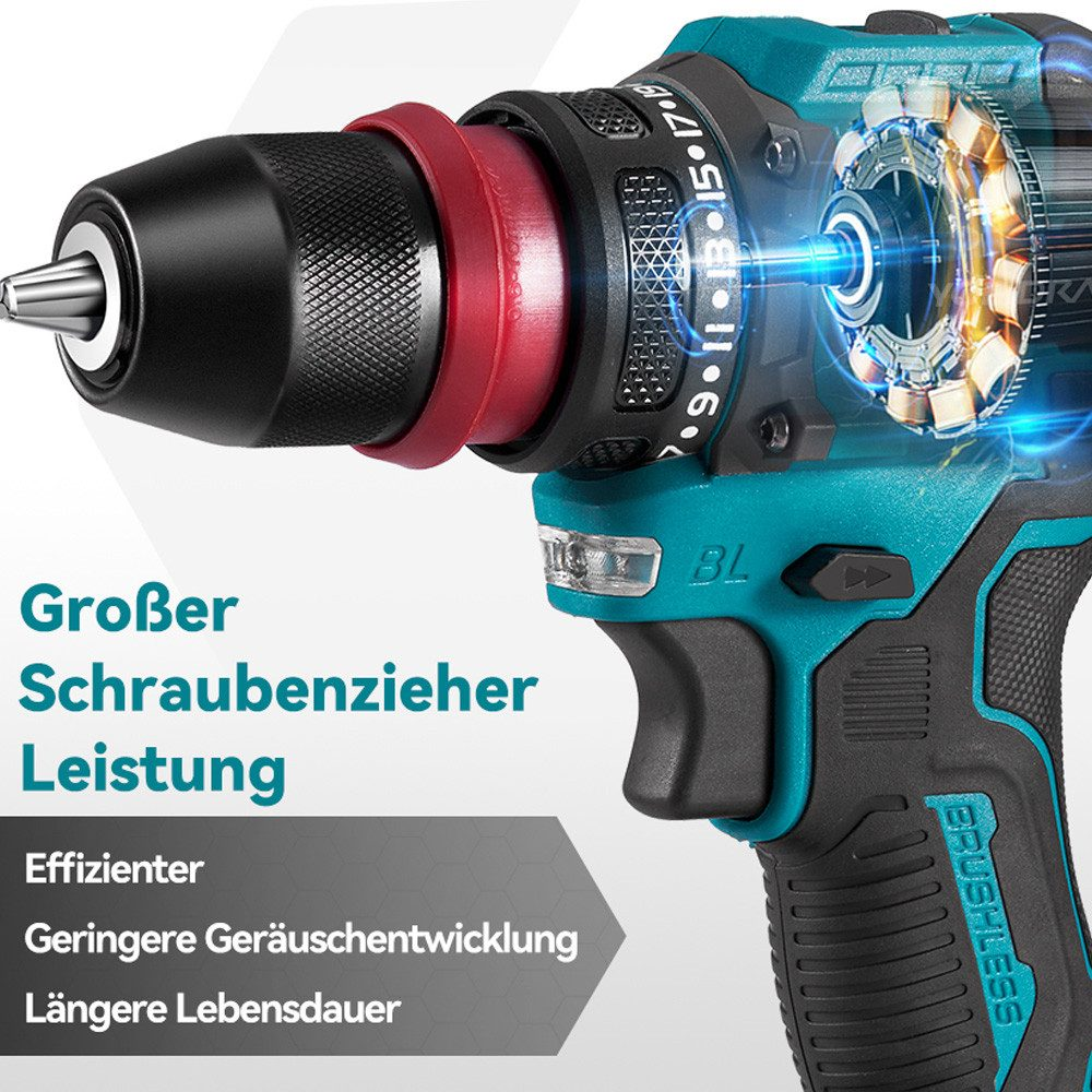 Ein türkisfarbener und schwarzer Akku-Bohrschrauber mit rotem Ring. Text links: 'Großer Schraubenzieher Leistung'.