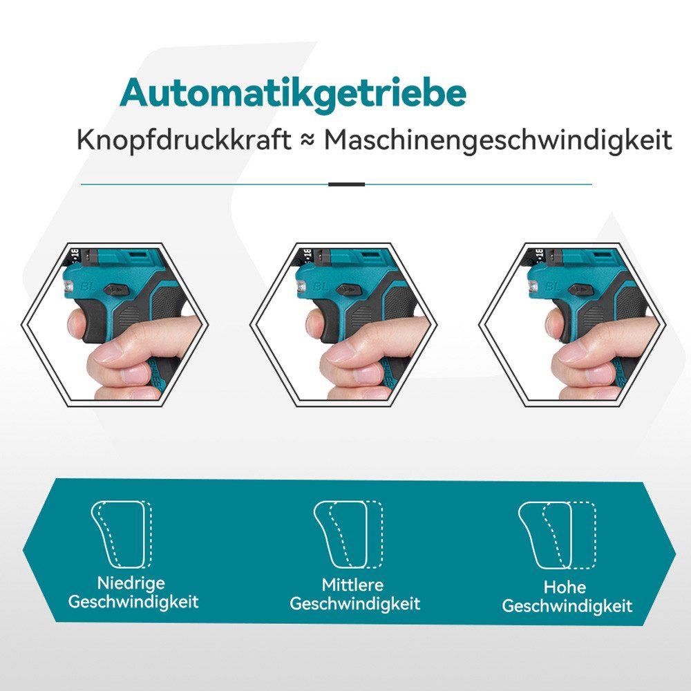 Das Bild zeigt drei Hände, die einen türkis-schwarzen Bohrer halten. Text: Automatikgetriebe, Knopfdruckkraft ≈ Maschinengeschwindigkeit.