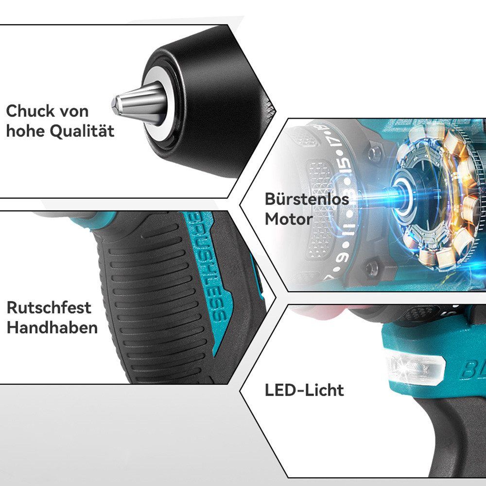 Ein Bohrer mit Spannfutter, bürstenlosem Motor, LED-Licht und rutschfestem Griff. Der Bohrer ist schwarz und türkis.