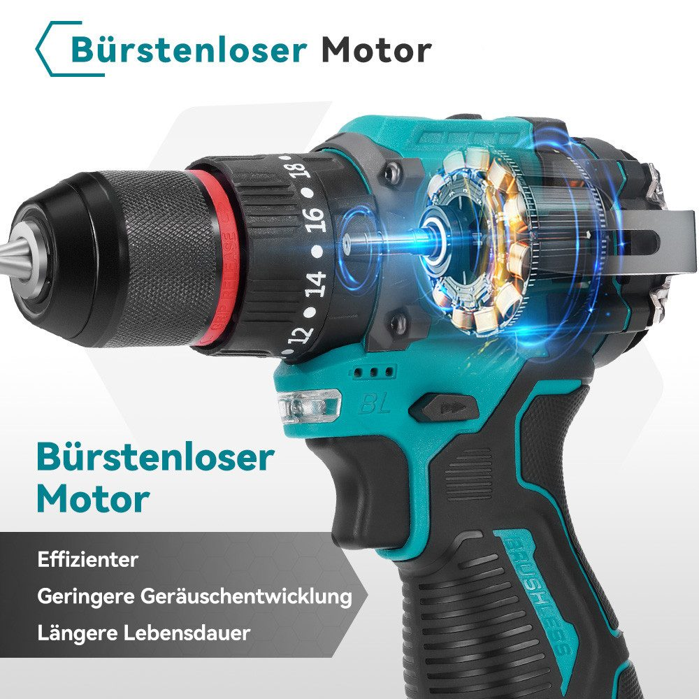 Ein türkis-schwarzer Akku-Bohrer mit bürstenlosem Motor. Er hat einen schwarzen Griff und einen silbernen Bohrer. Der Hintergrund ist weiß.