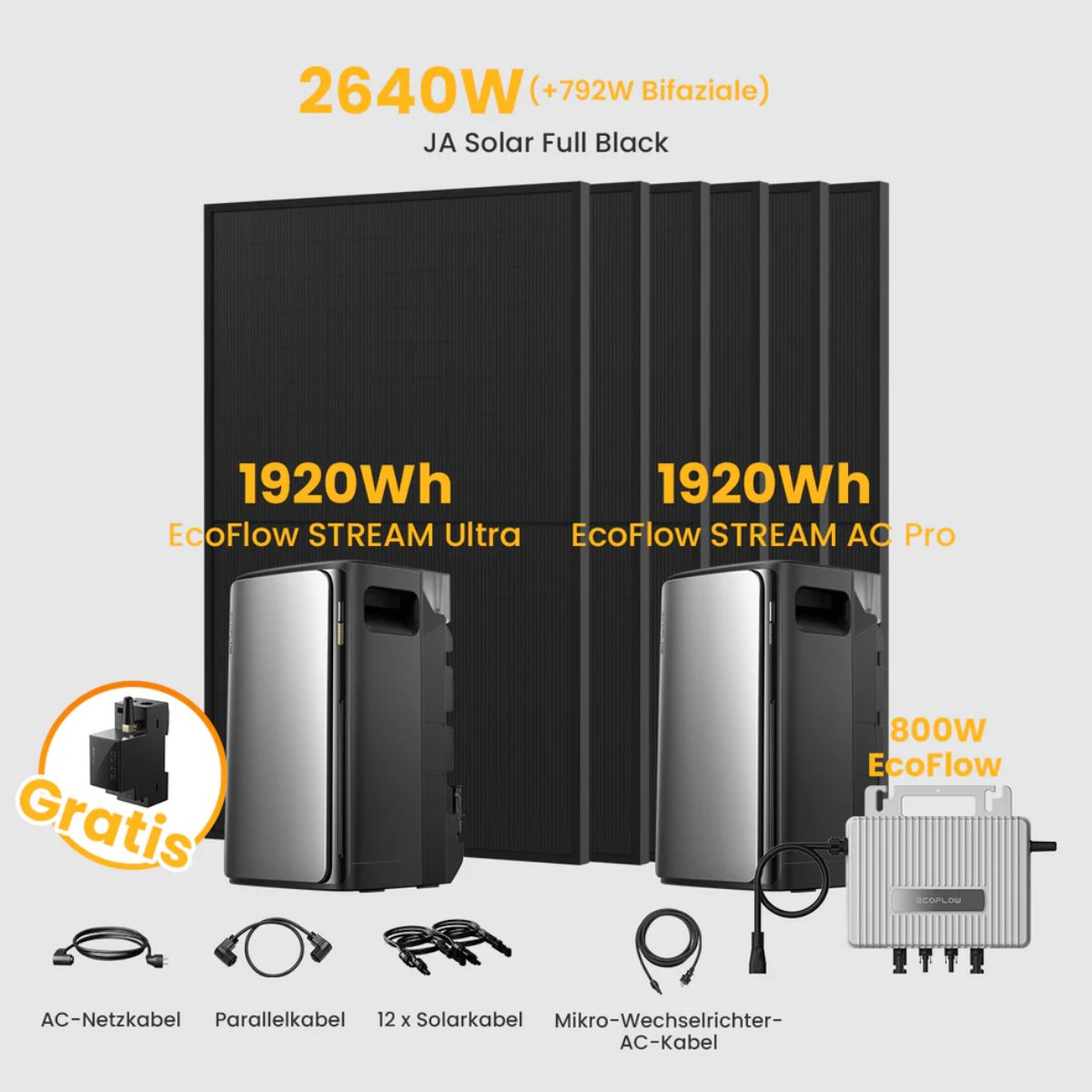 Solarpaneele, EcoFlow STREAM Ultra und AC Pro, Kabel und Gratis-Angebot. Schwarze Paneele im Hintergrund. Verschiedene Geräte.