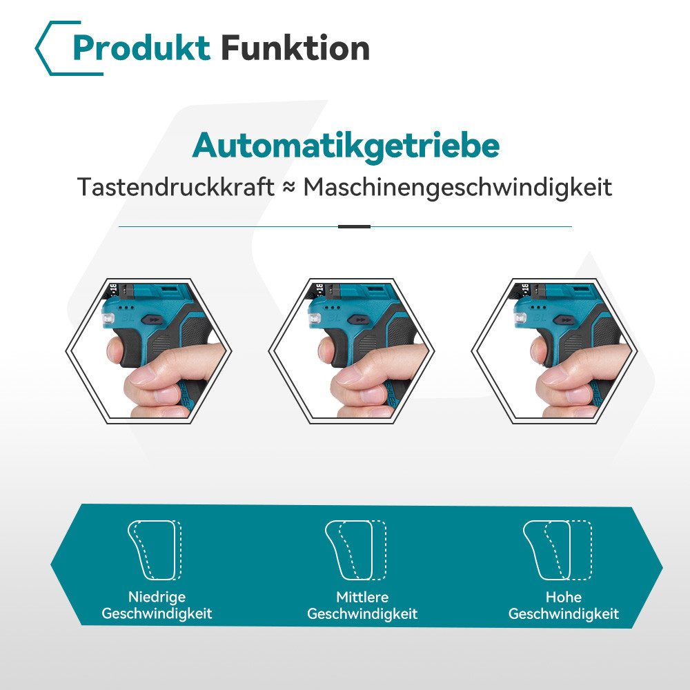 Diagramm zeigt Werkzeug mit unterschiedlichen Geschwindigkeitsstufen. Text enthält 'Produkt Funktion' und 'Automatikgetriebe'.